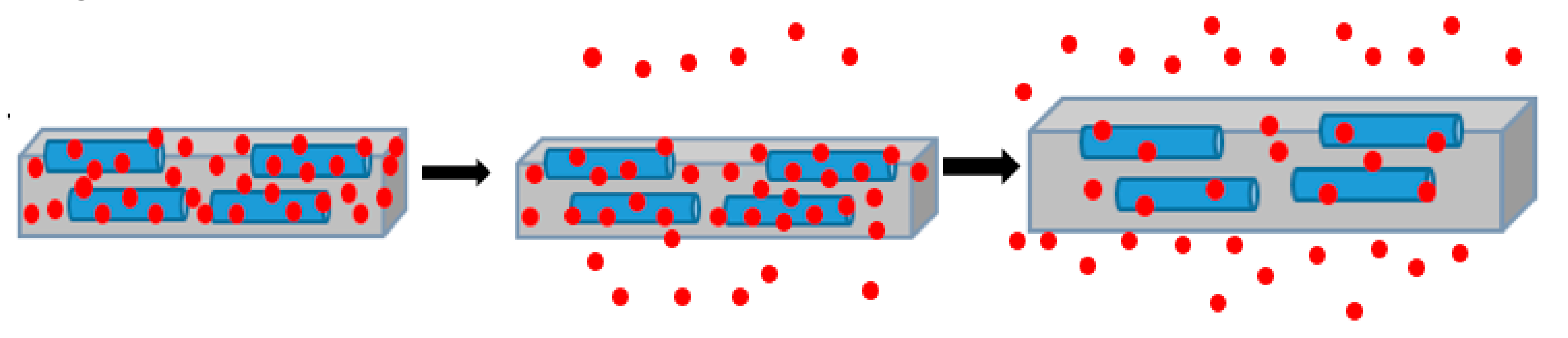 Materials 12 01830 g011 Materials 12 01830 g011
