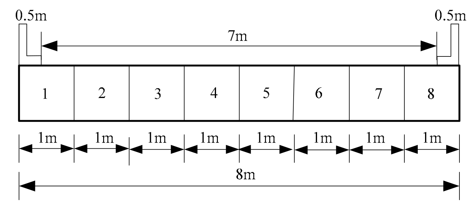 Materials 12 01831 g002 550