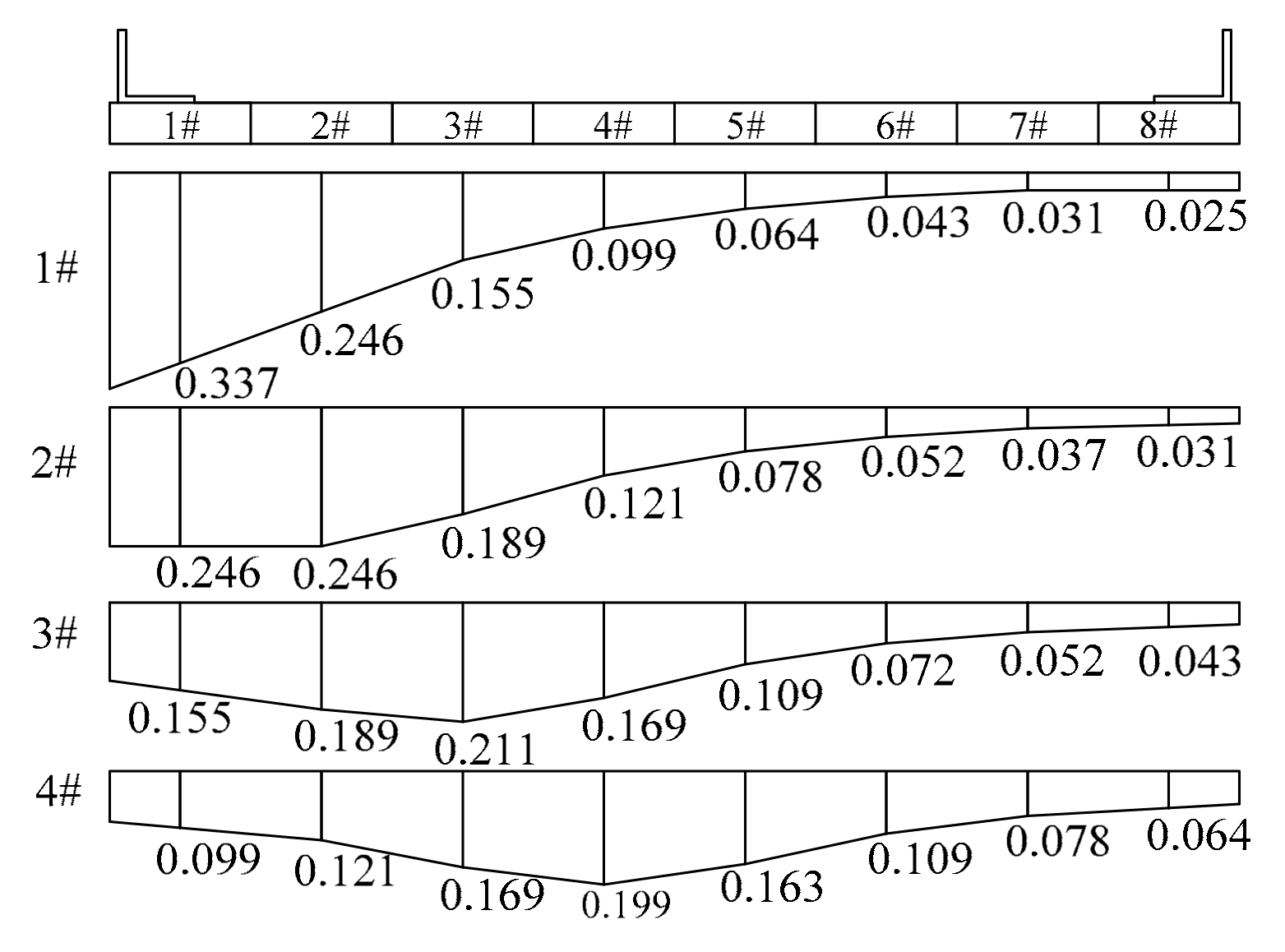 Materials 12 01831 g003 550