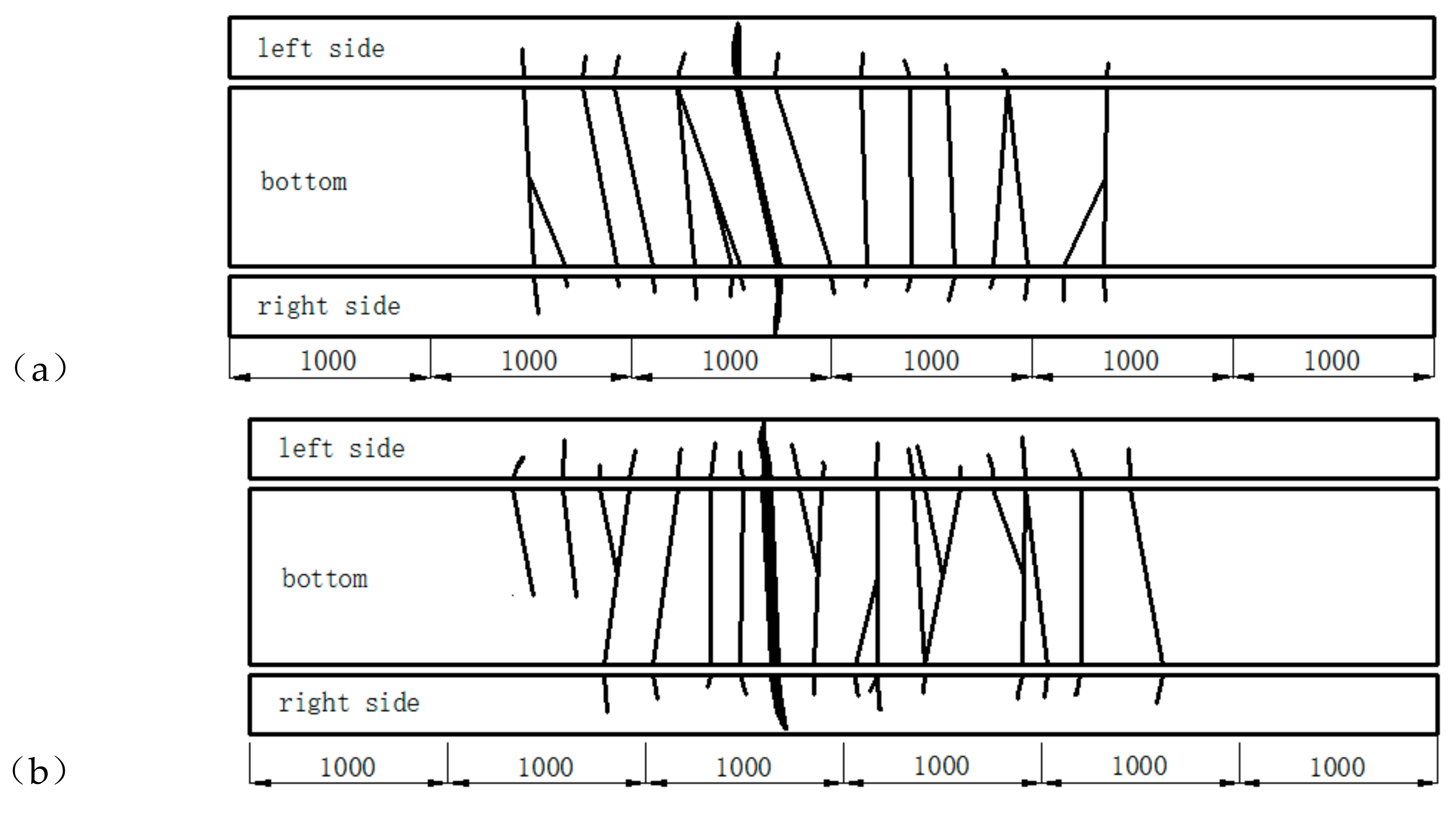 Materials 12 01831 g007 550