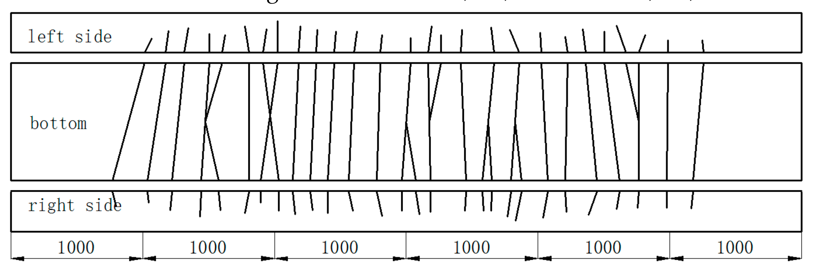 Materials 12 01831 g008 550