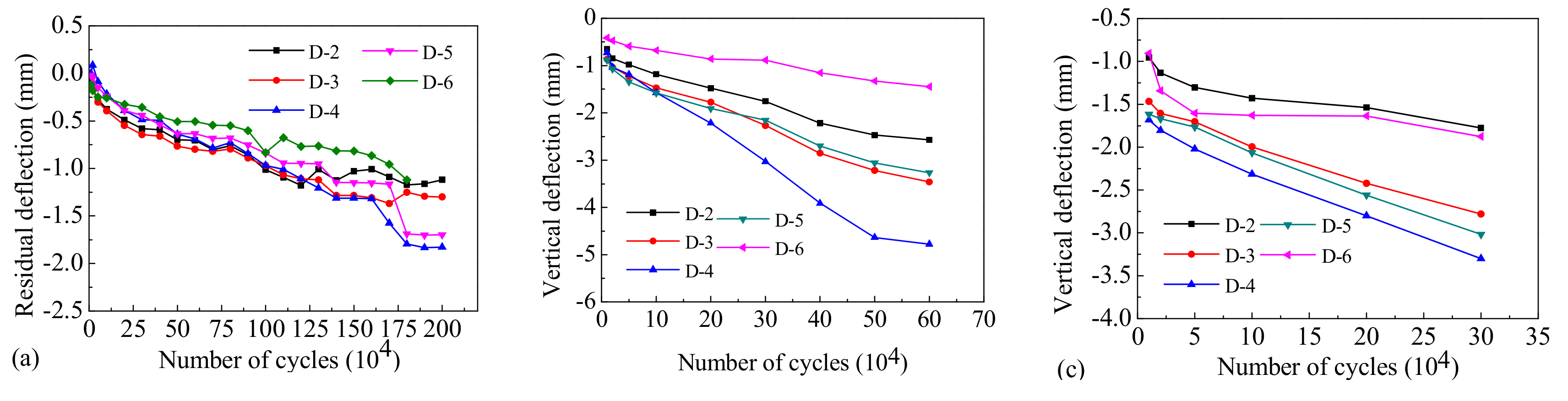 Materials 12 01831 g012 550
