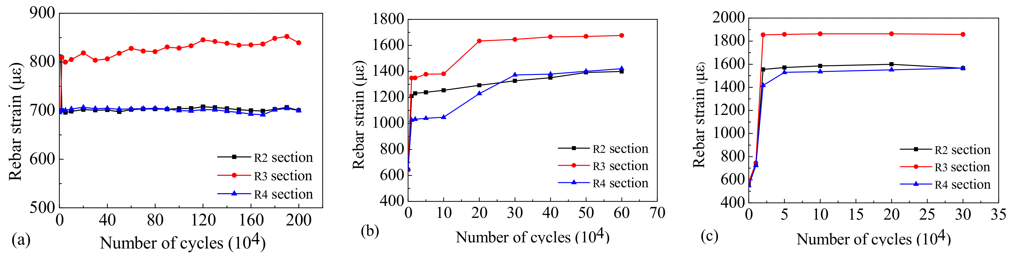Materials 12 01831 g014 550
