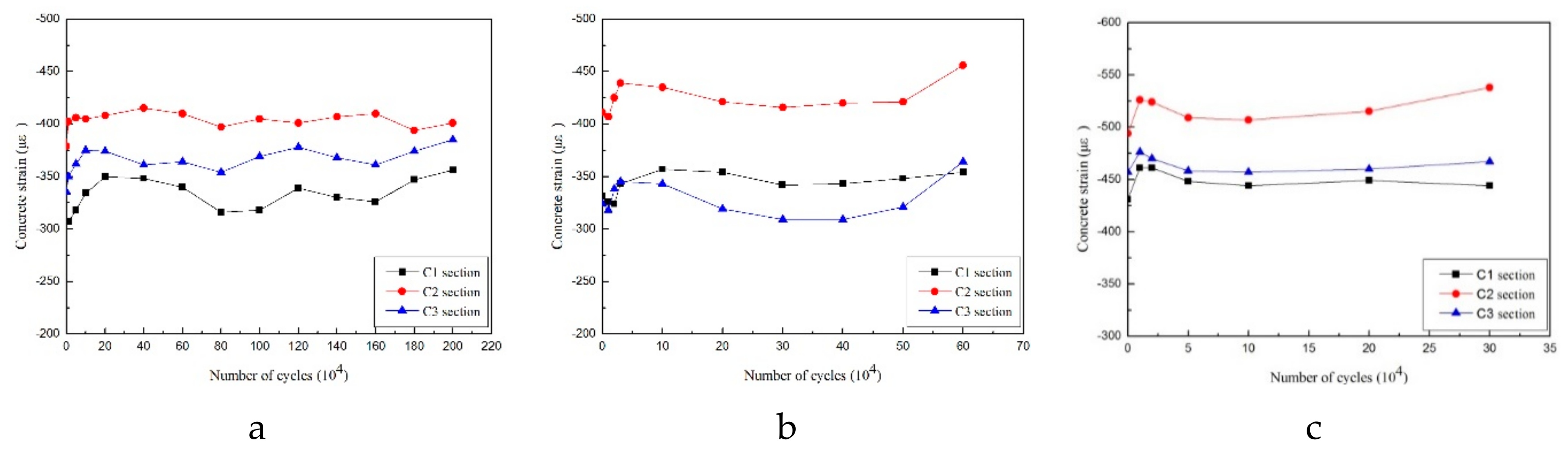 Materials 12 01831 g015 550
