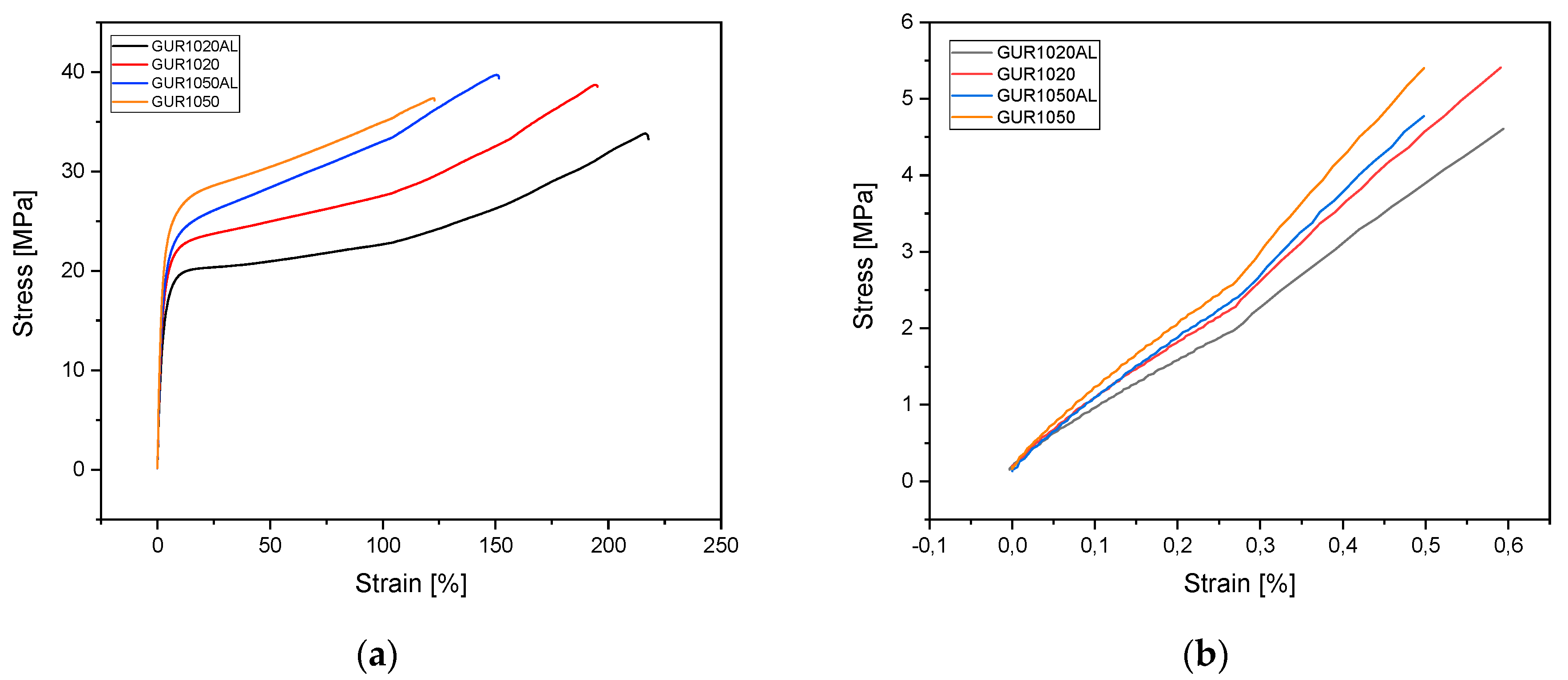 Materials 12 01832 g004