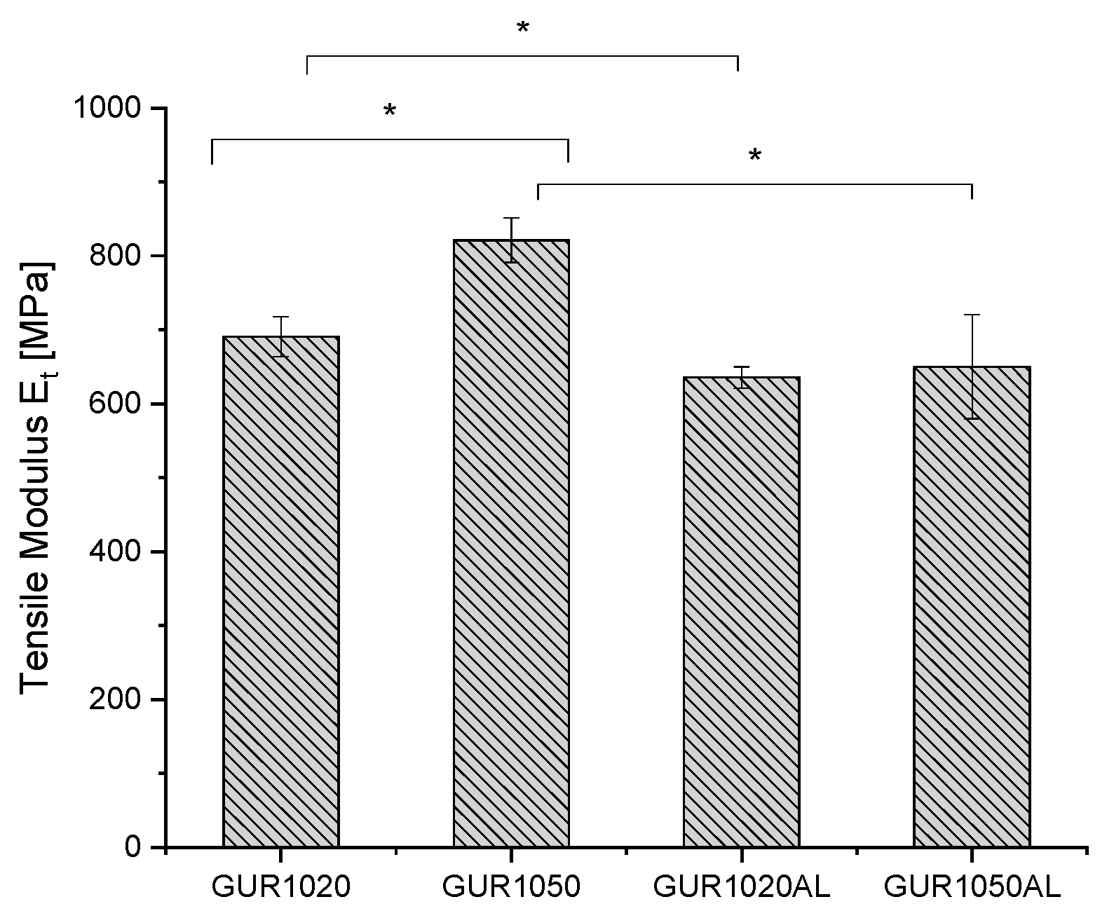 Materials 12 01832 g005