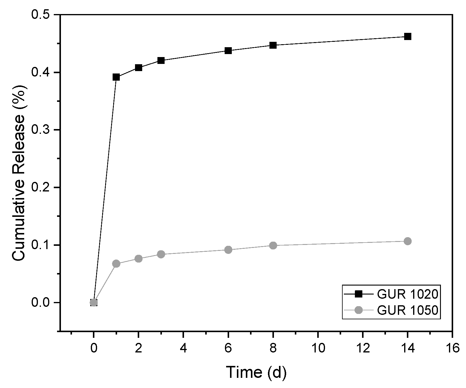 Materials 12 01832 g008