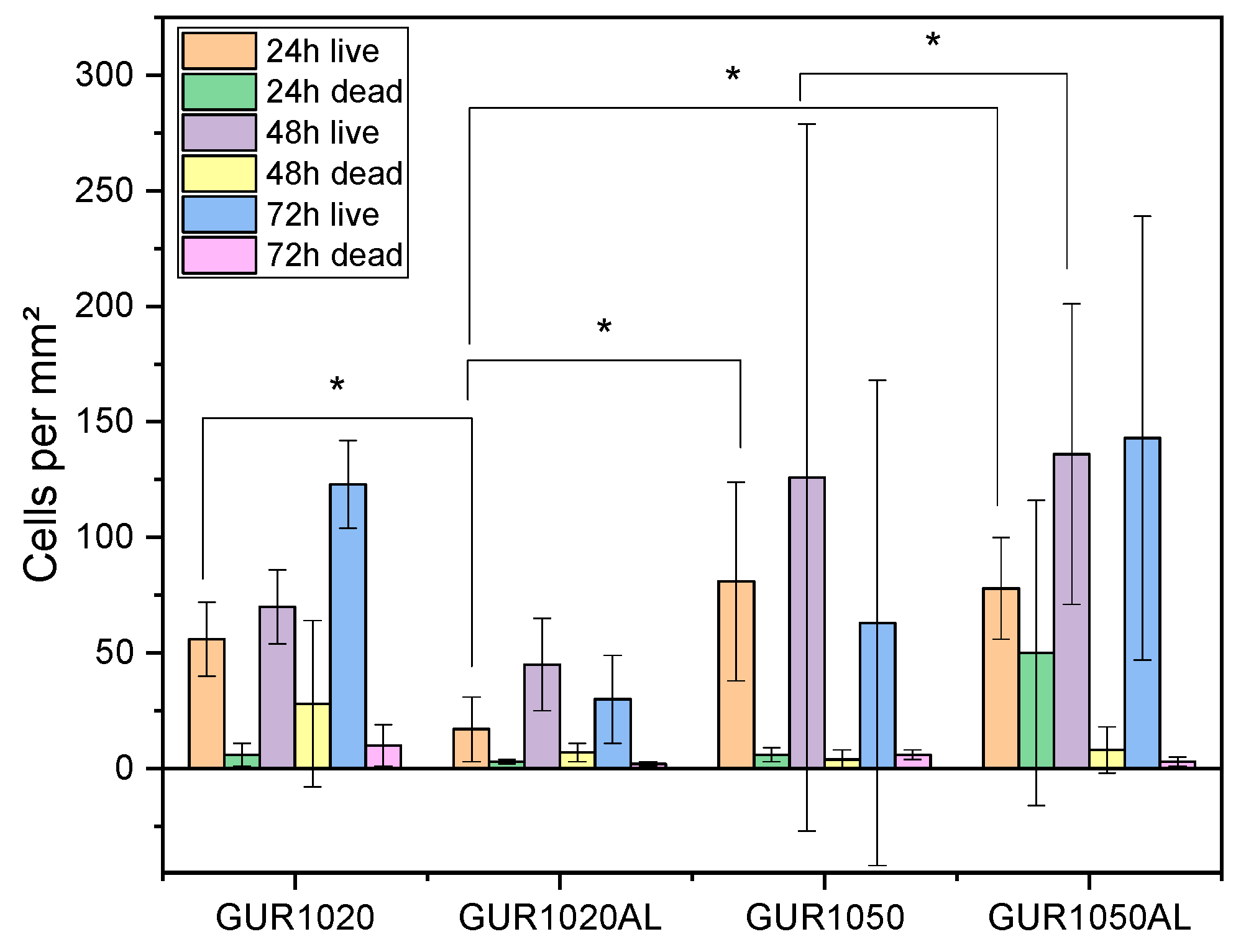 Materials 12 01832 g009