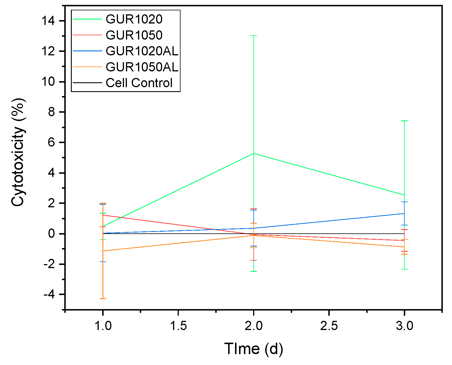 Materials 12 01832 g011