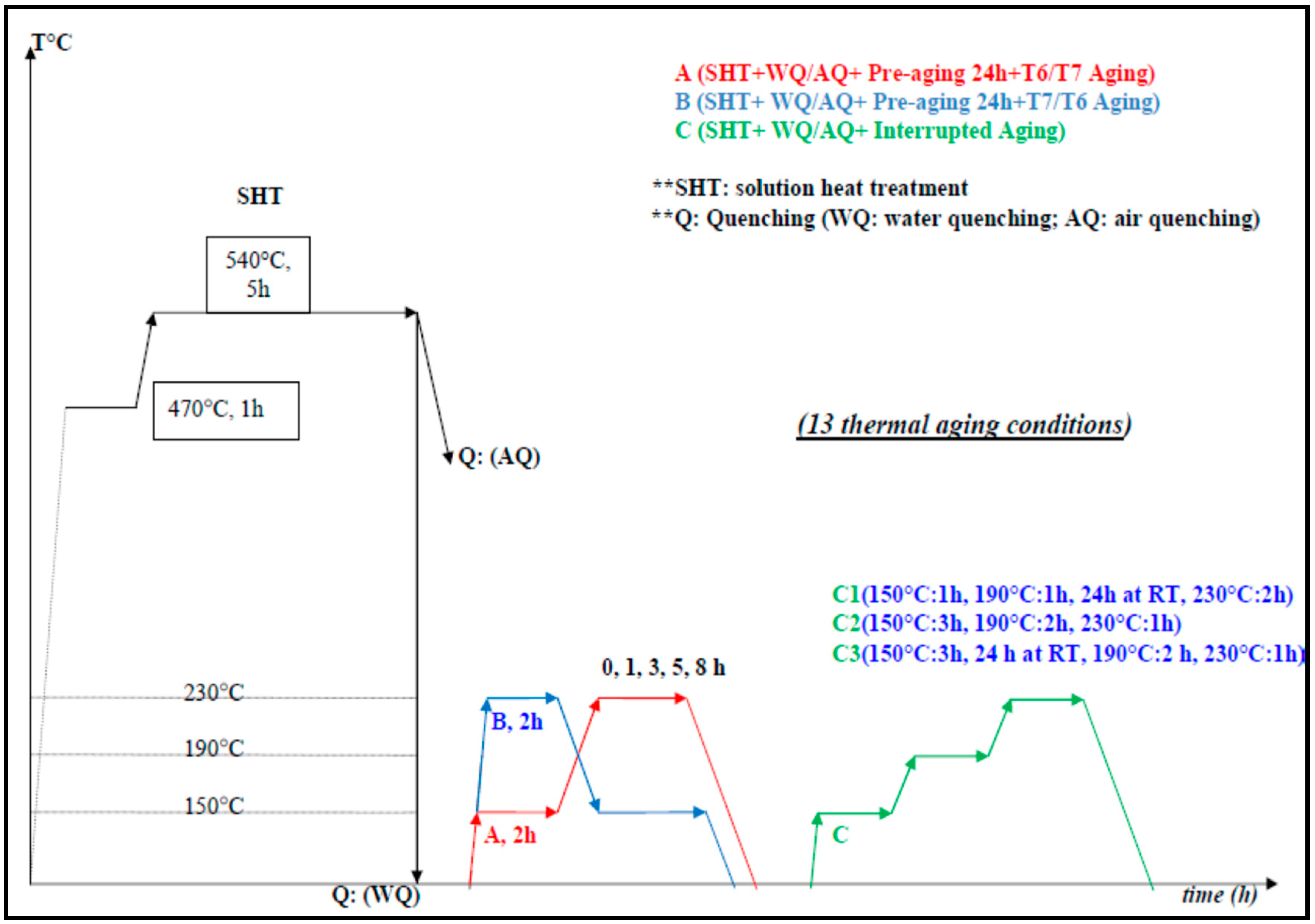 Materials 12 01834 g001