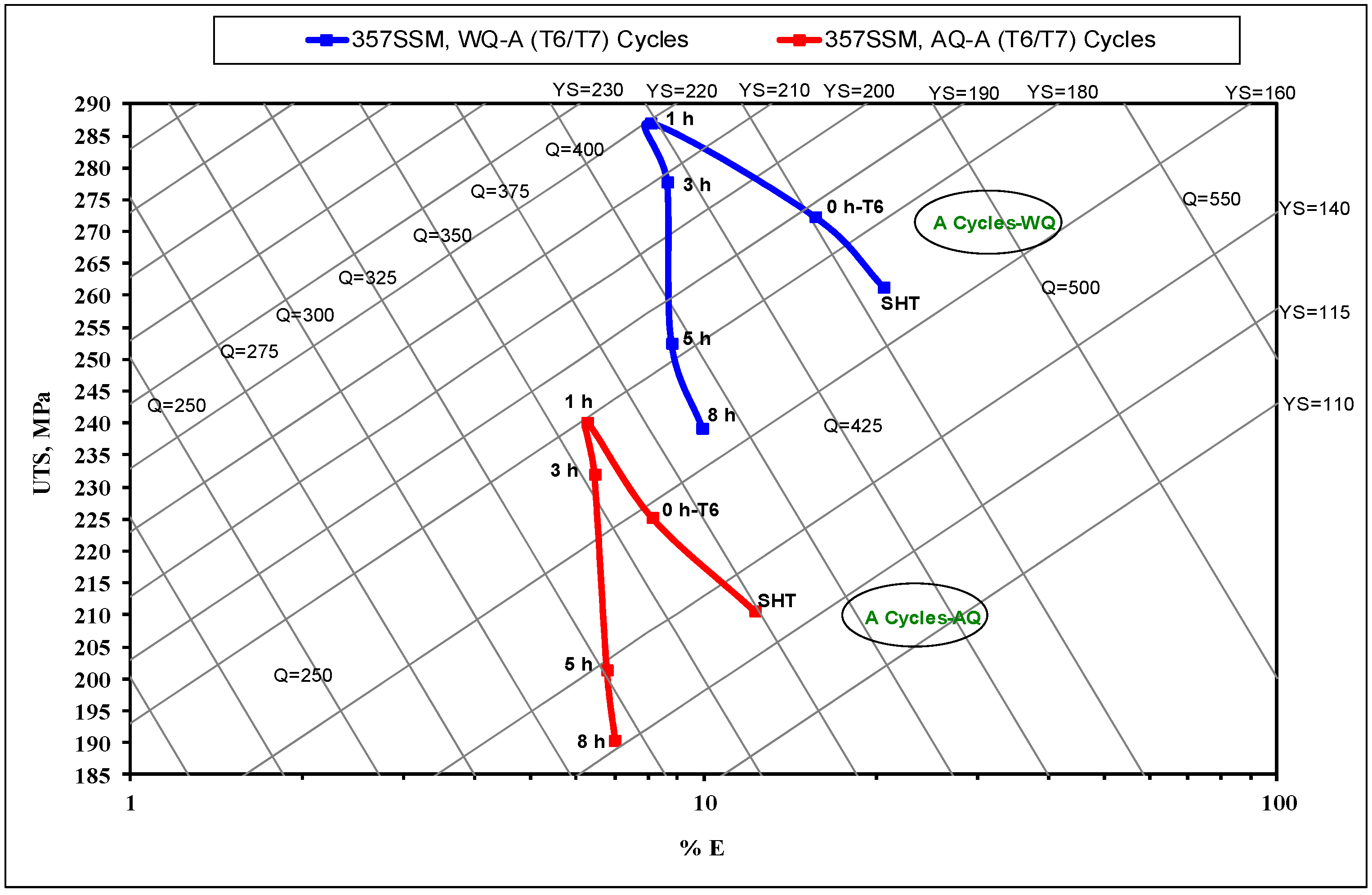 Materials 12 01834 g002