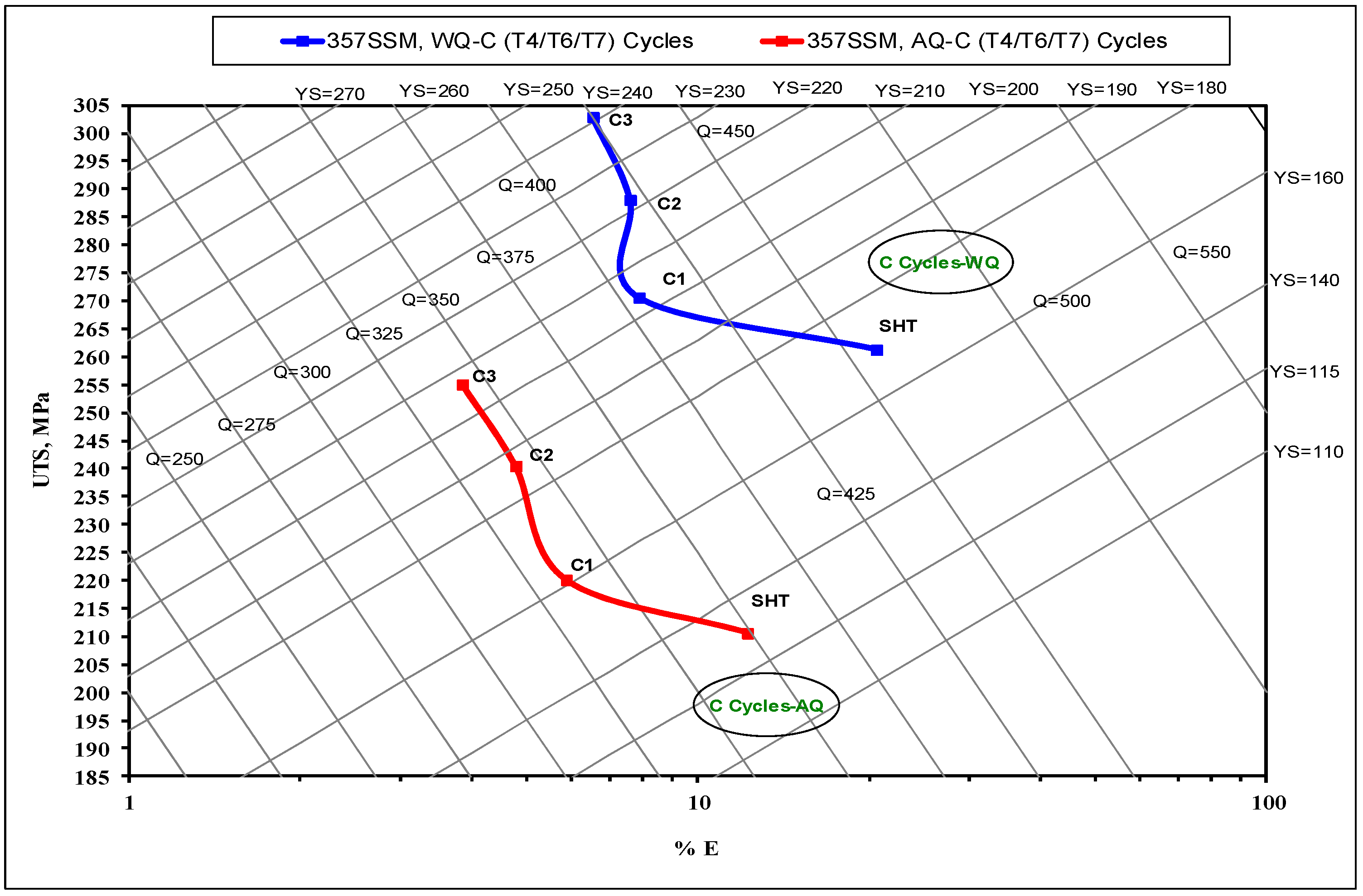 Materials 12 01834 g004