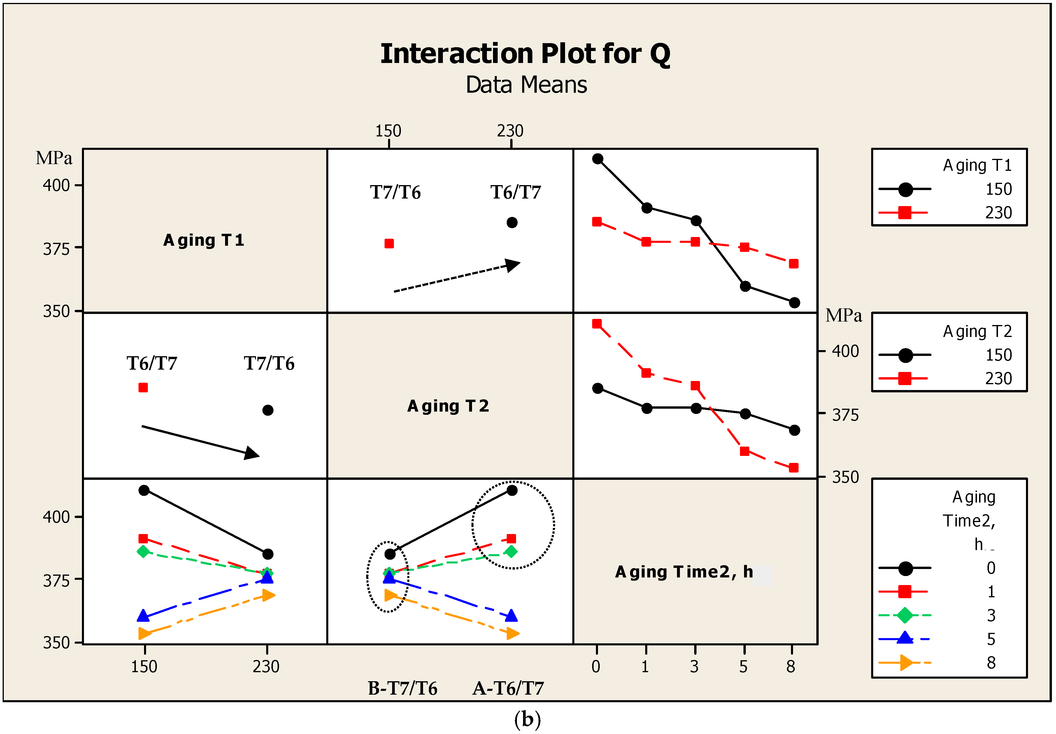 Materials 12 01834 g006b