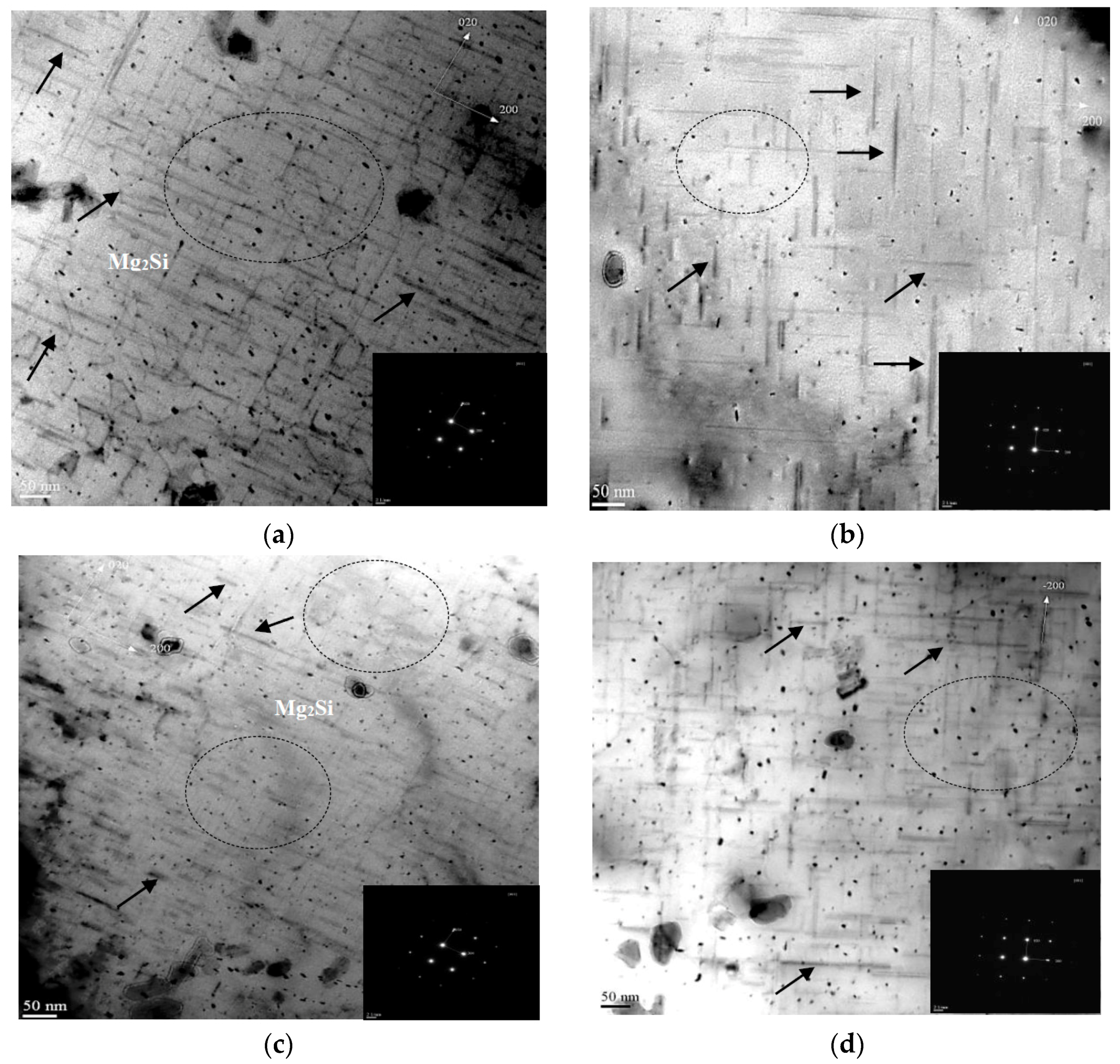 Materials 12 01834 g007