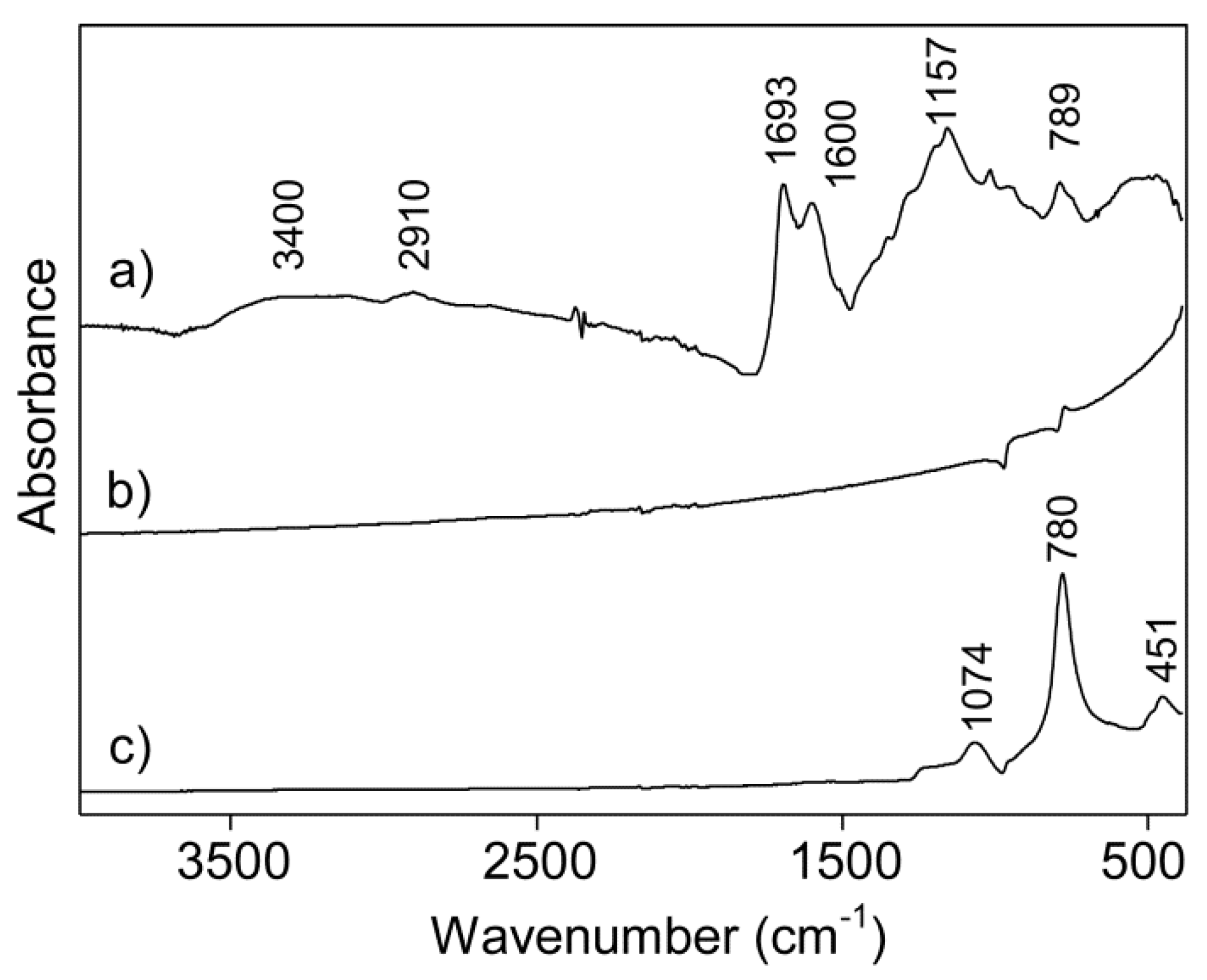 Materials 12 01835 g006 Materials 12 01835 g006