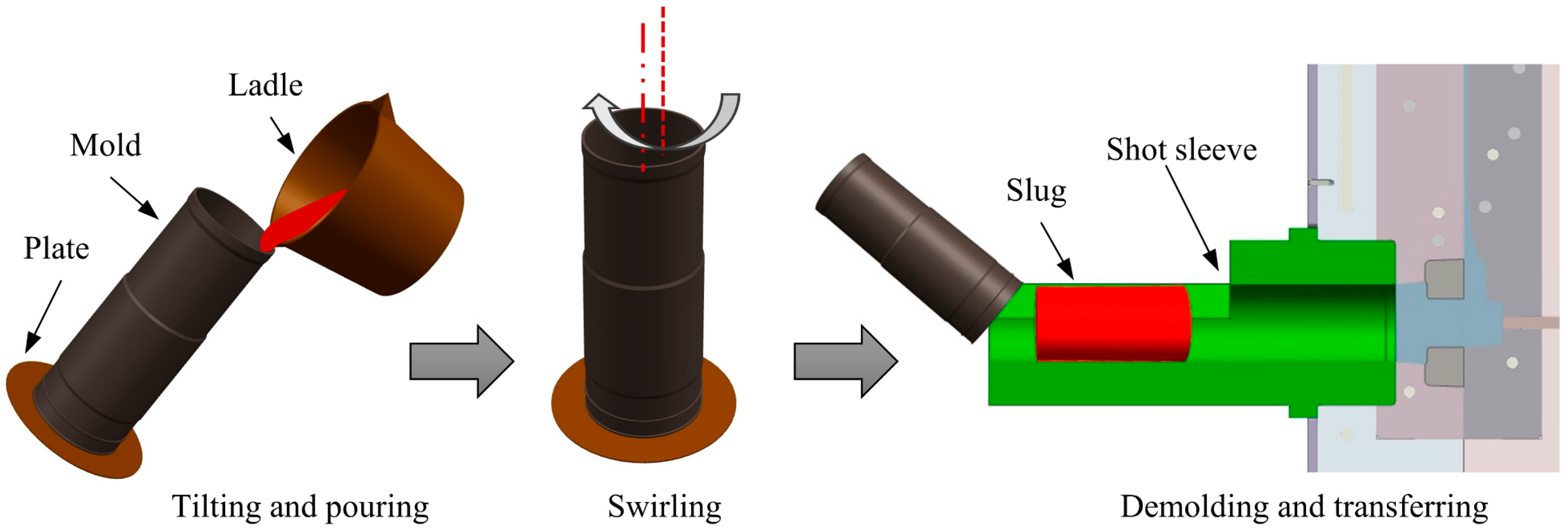 Materials 12 01836 g001 Materials 12 01836 g001