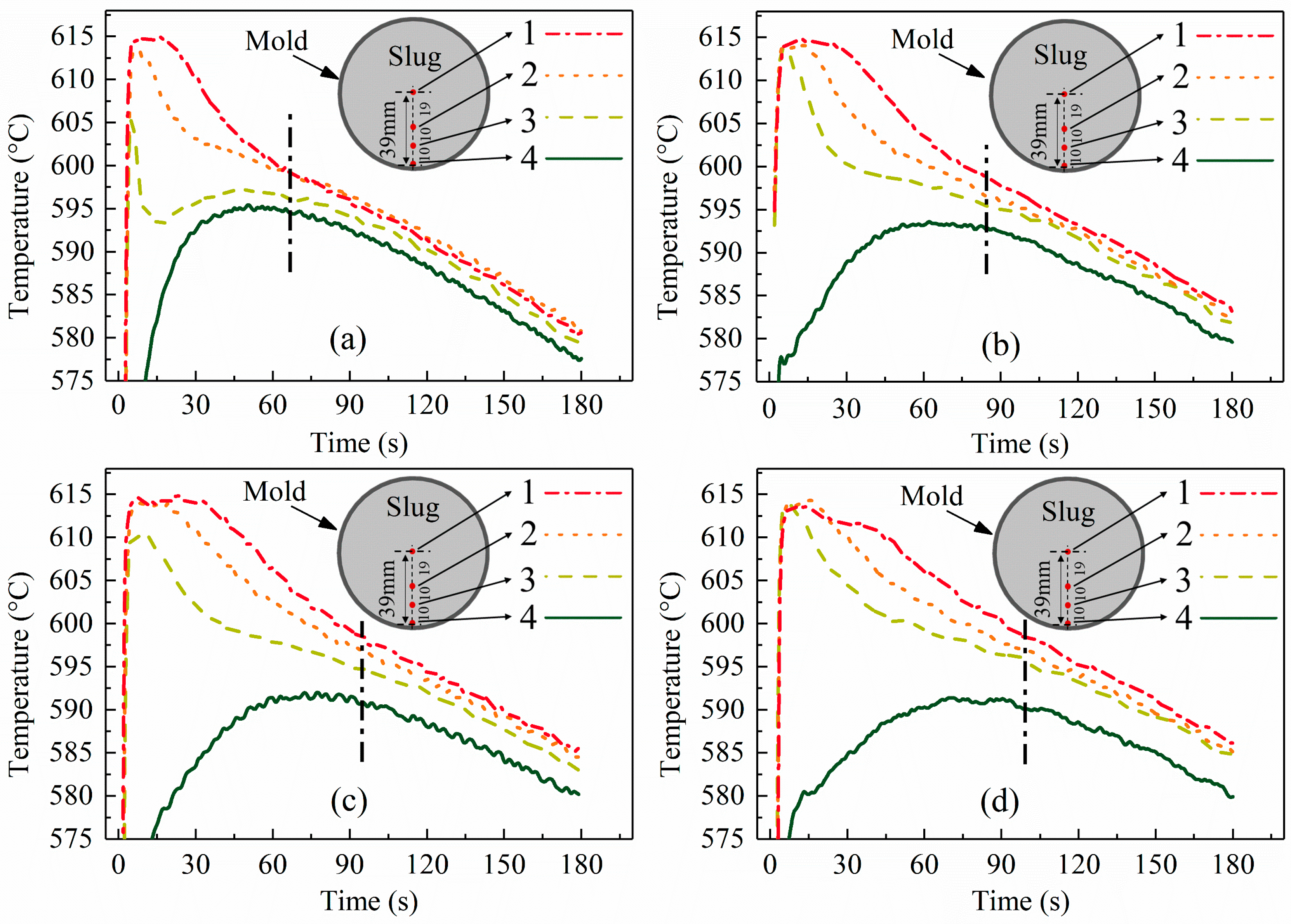 Materials 12 01836 g005 Materials 12 01836 g005