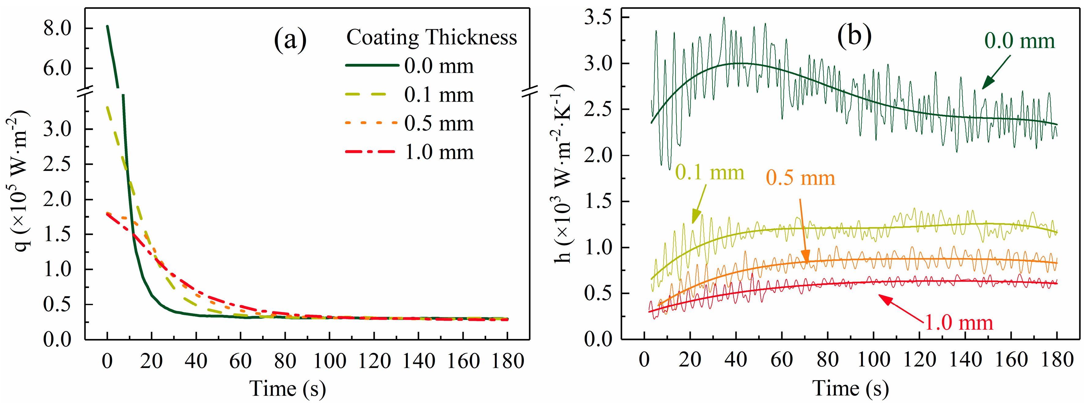Materials 12 01836 g006 Materials 12 01836 g006
