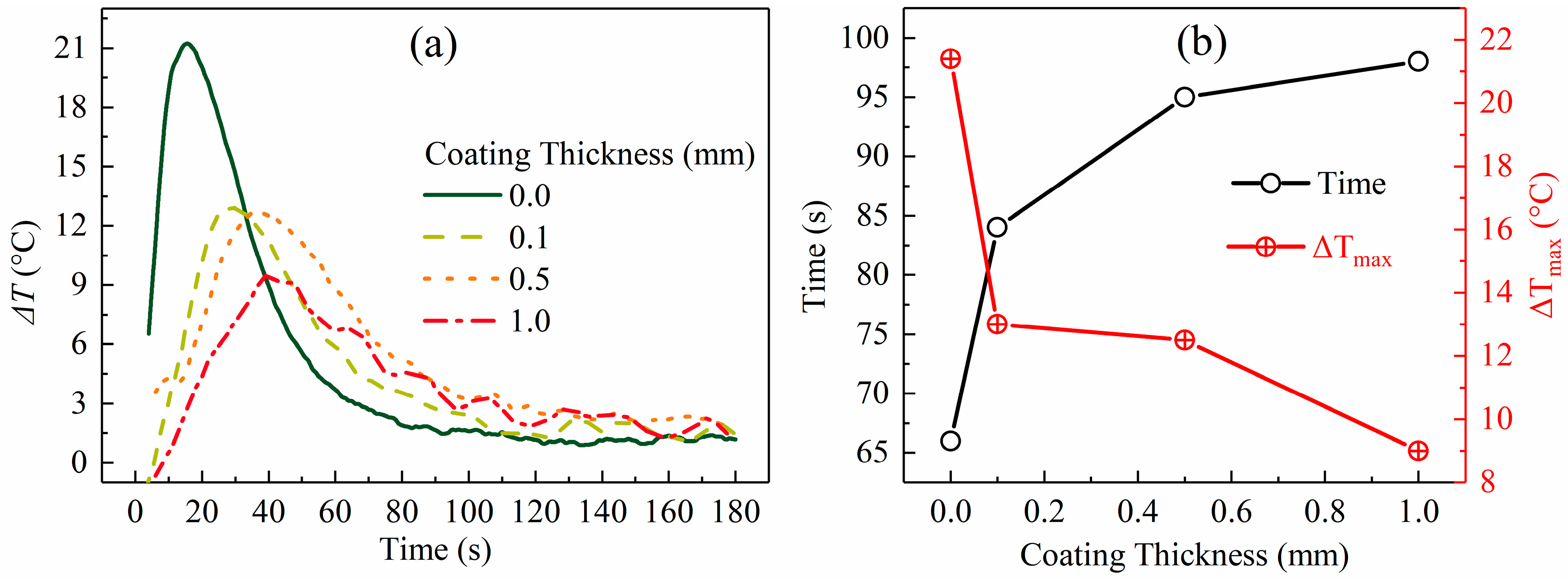 Materials 12 01836 g008 Materials 12 01836 g008