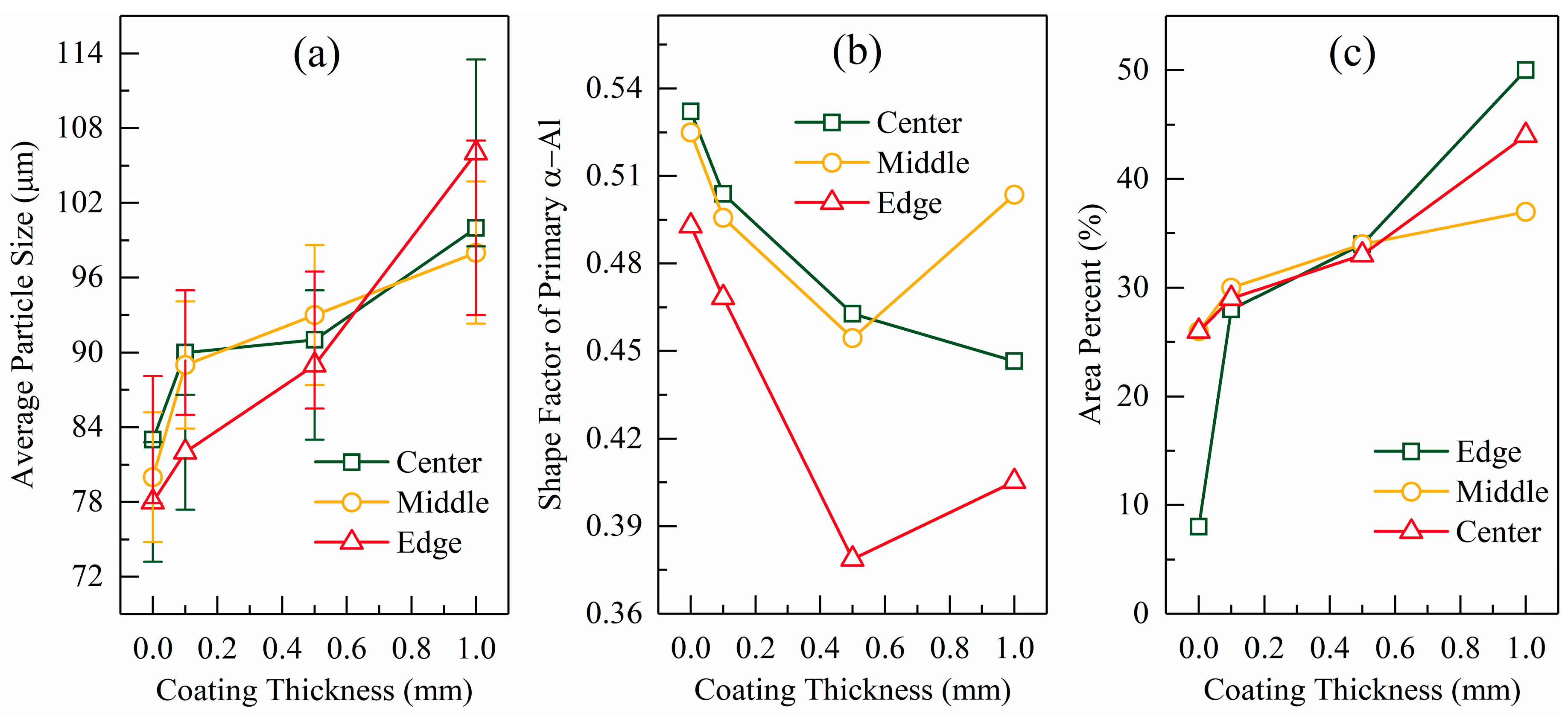 Materials 12 01836 g010 Materials 12 01836 g010