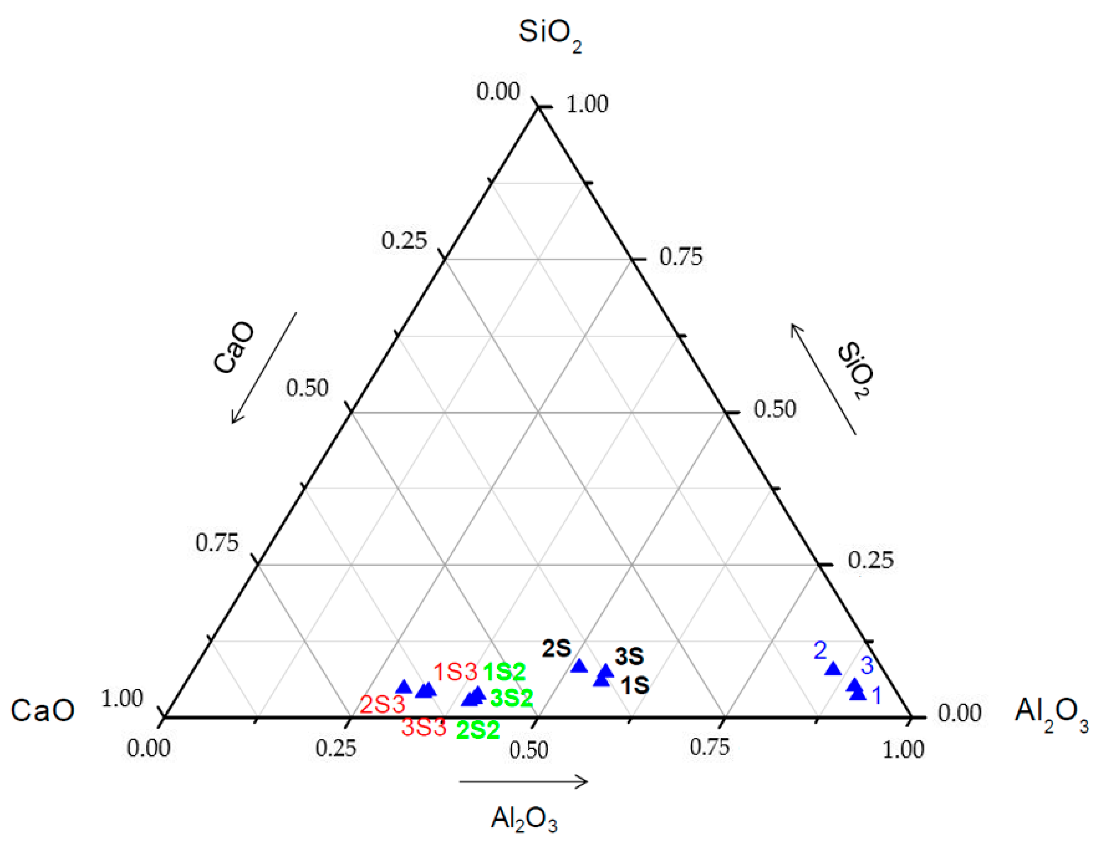 Materials 12 01837 g004 Materials 12 01837 g004