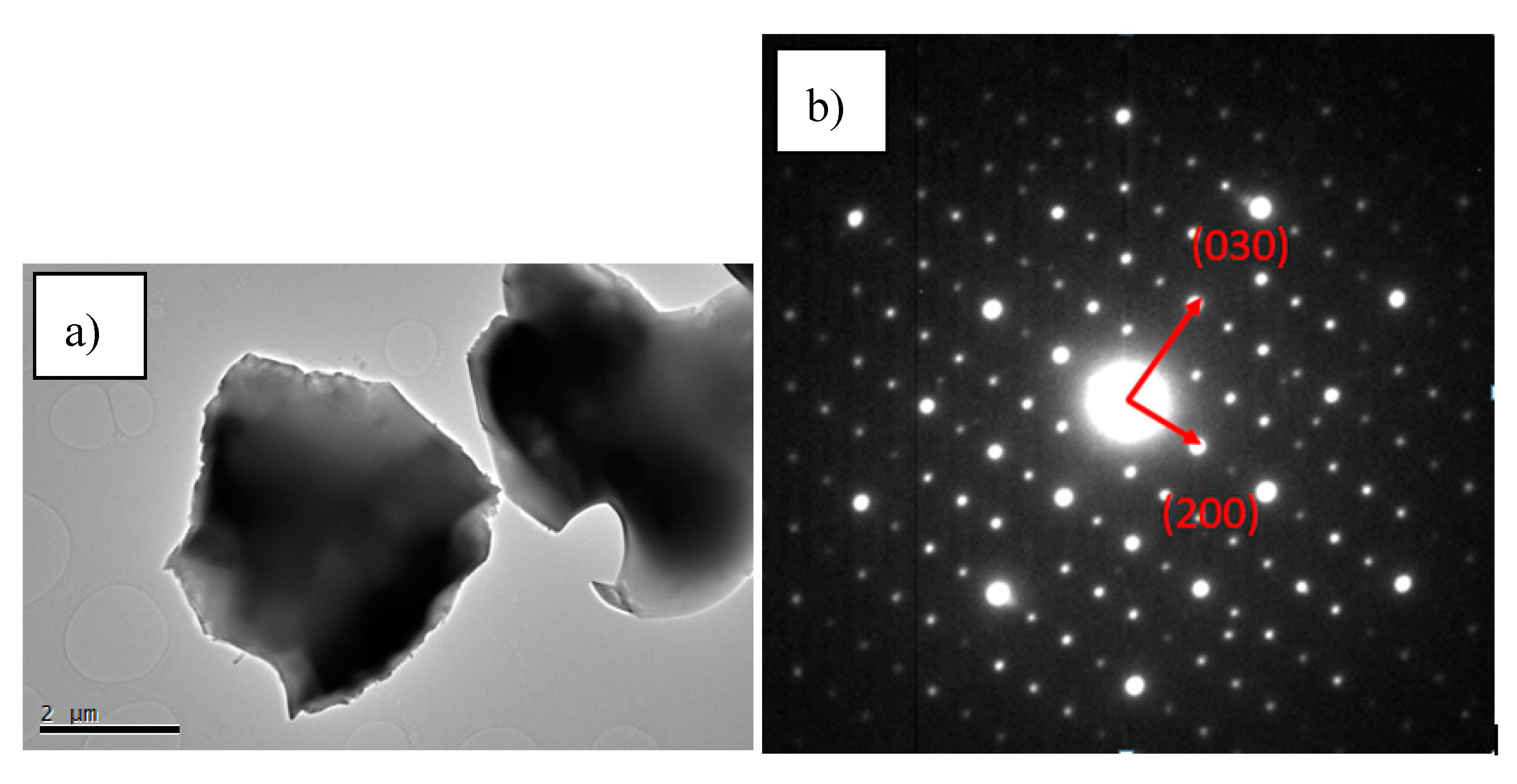 Materials 12 01837 g006 Materials 12 01837 g006