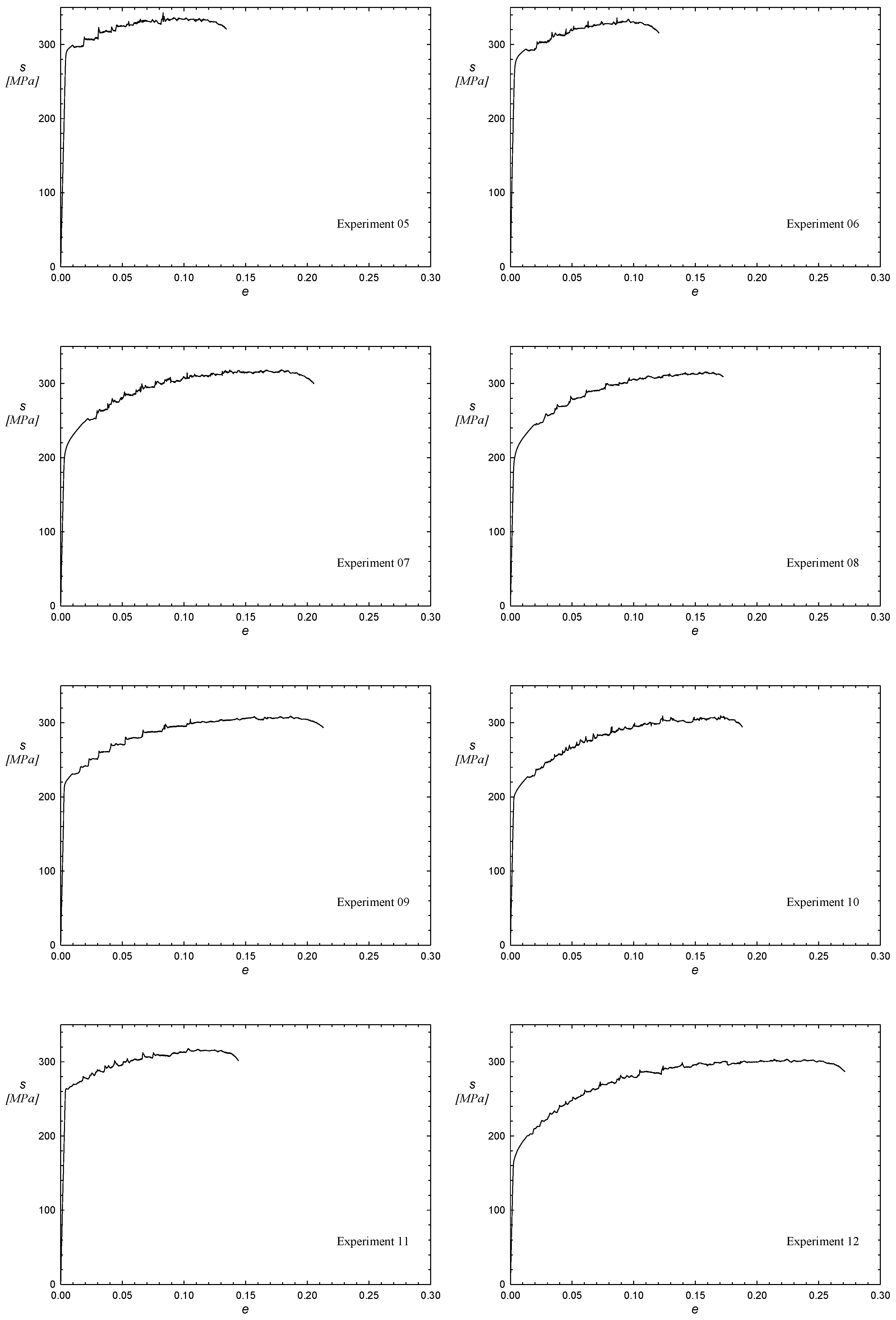 Materials 12 01838 g001b