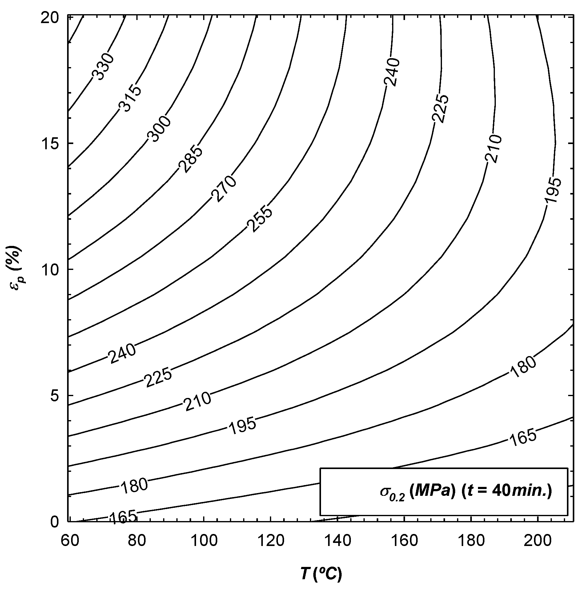 Materials 12 01838 g002