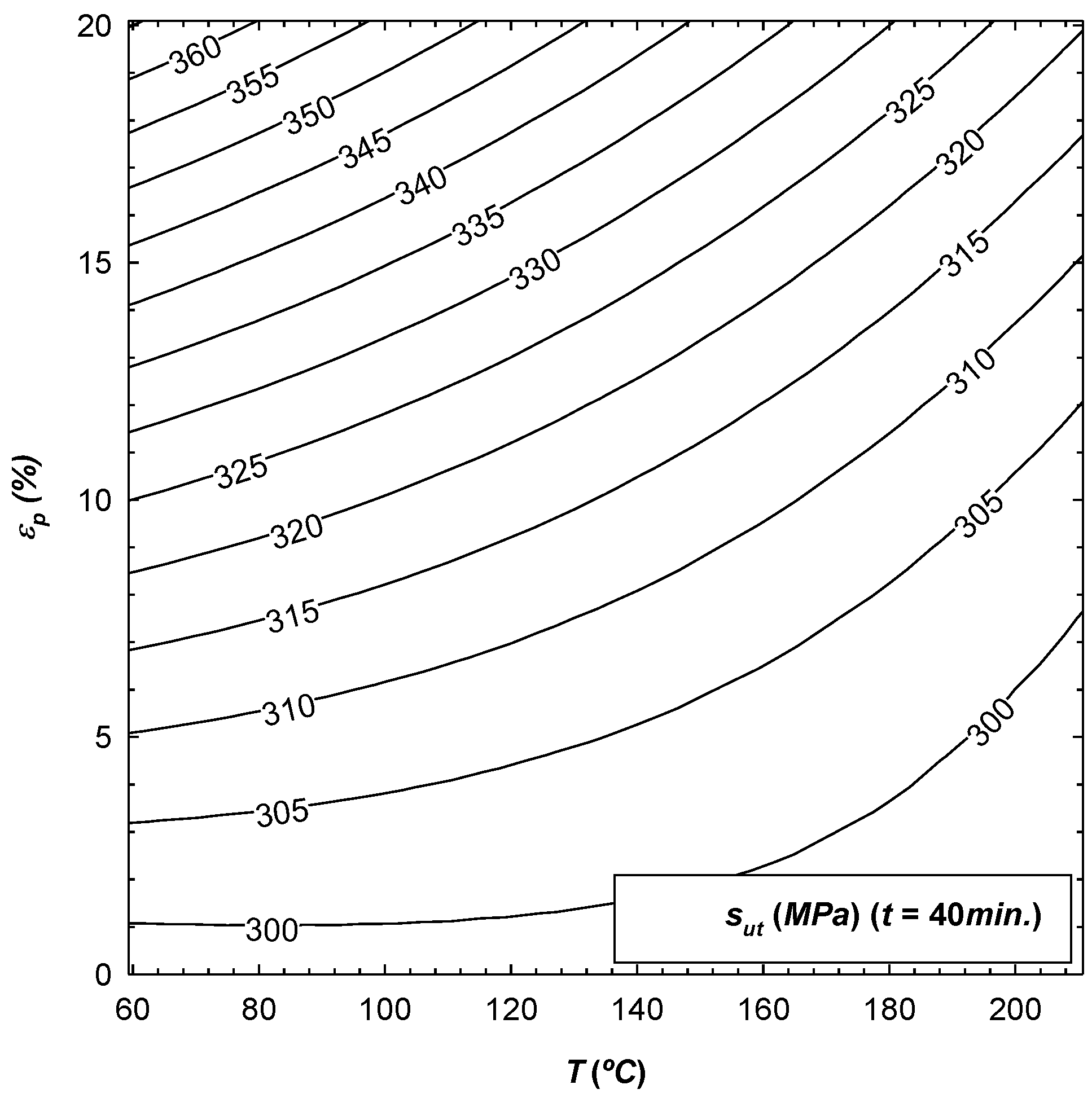 Materials 12 01838 g003