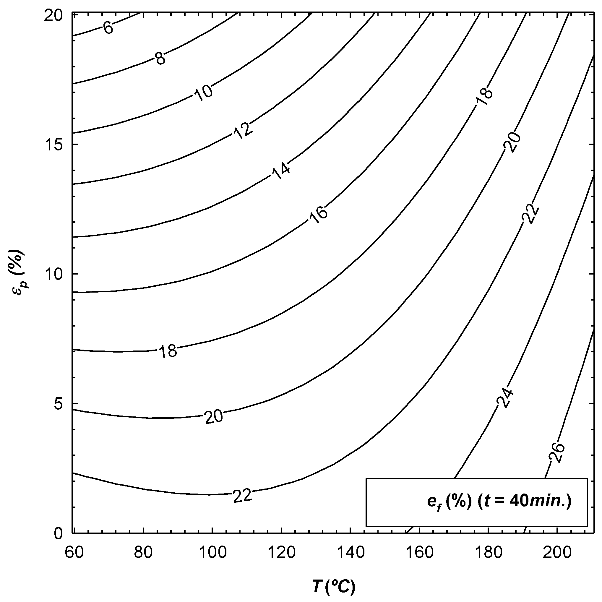 Materials 12 01838 g004