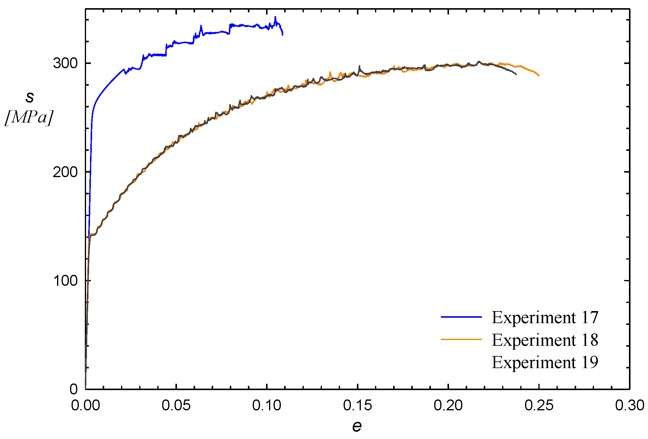Materials 12 01838 g005