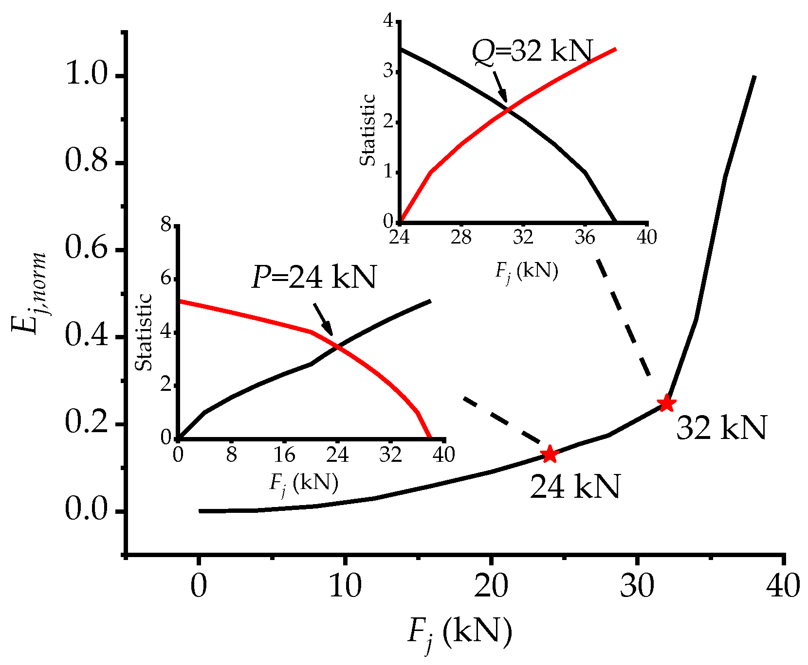 Materials 12 01841 g005 Materials 12 01841 g005