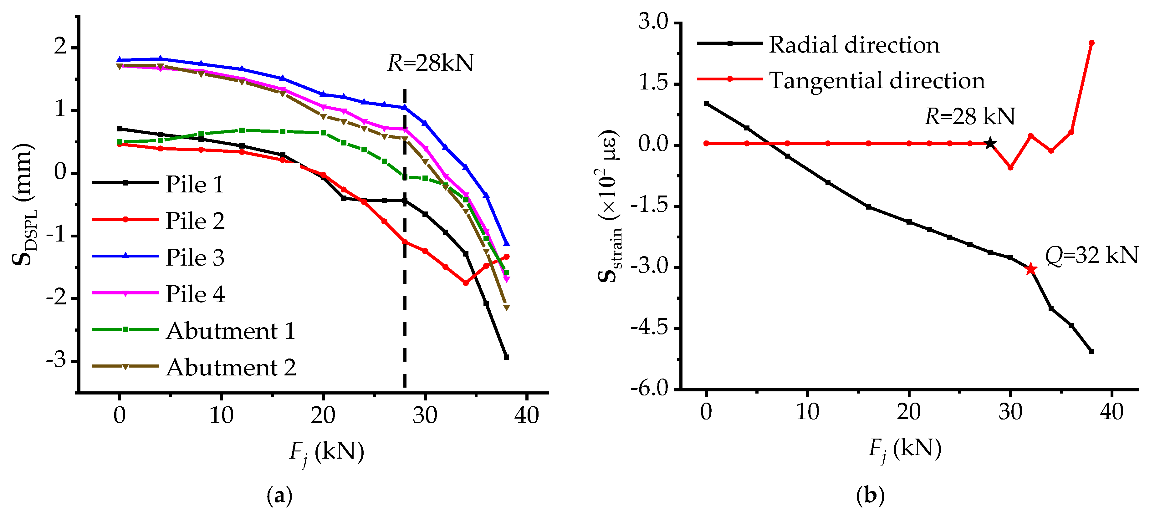 Materials 12 01841 g006 Materials 12 01841 g006
