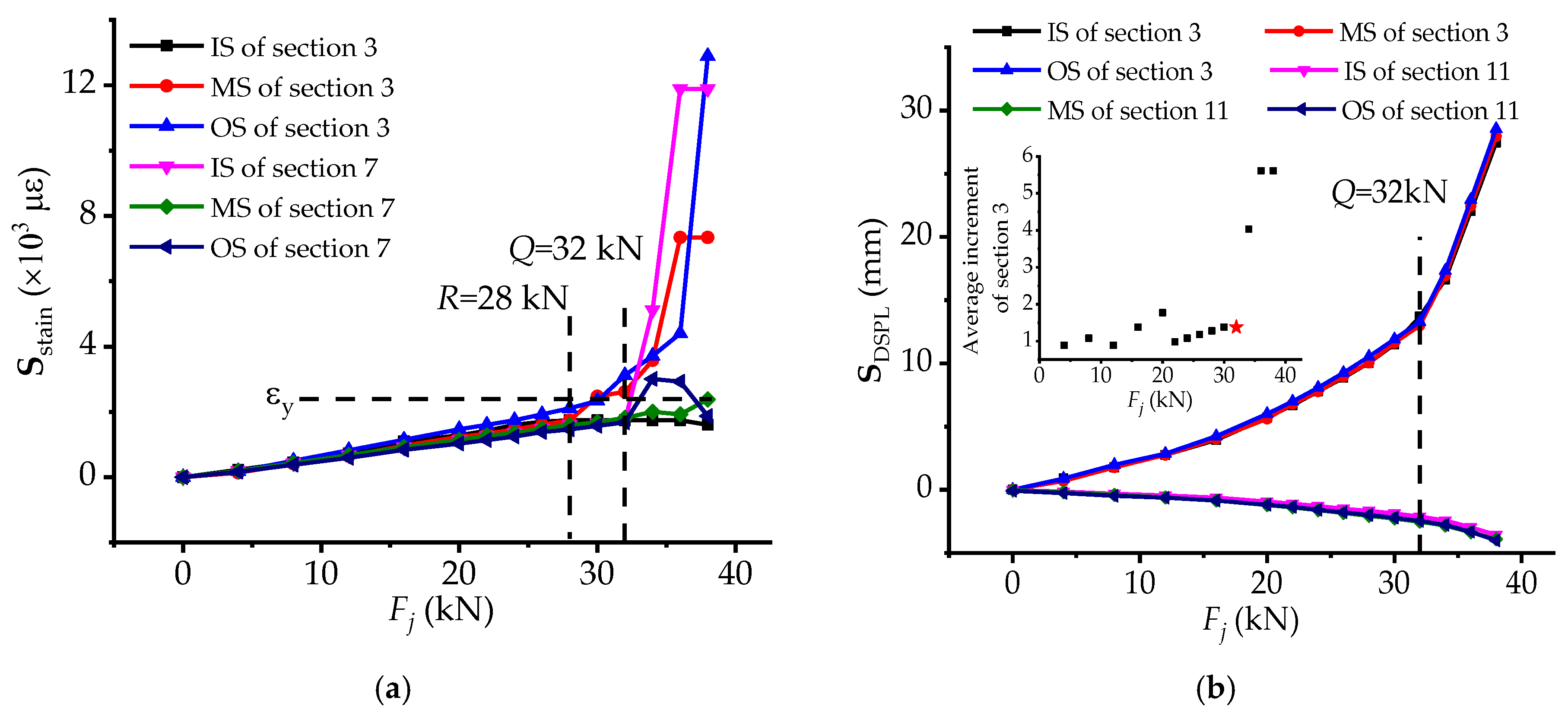 Materials 12 01841 g007 Materials 12 01841 g007