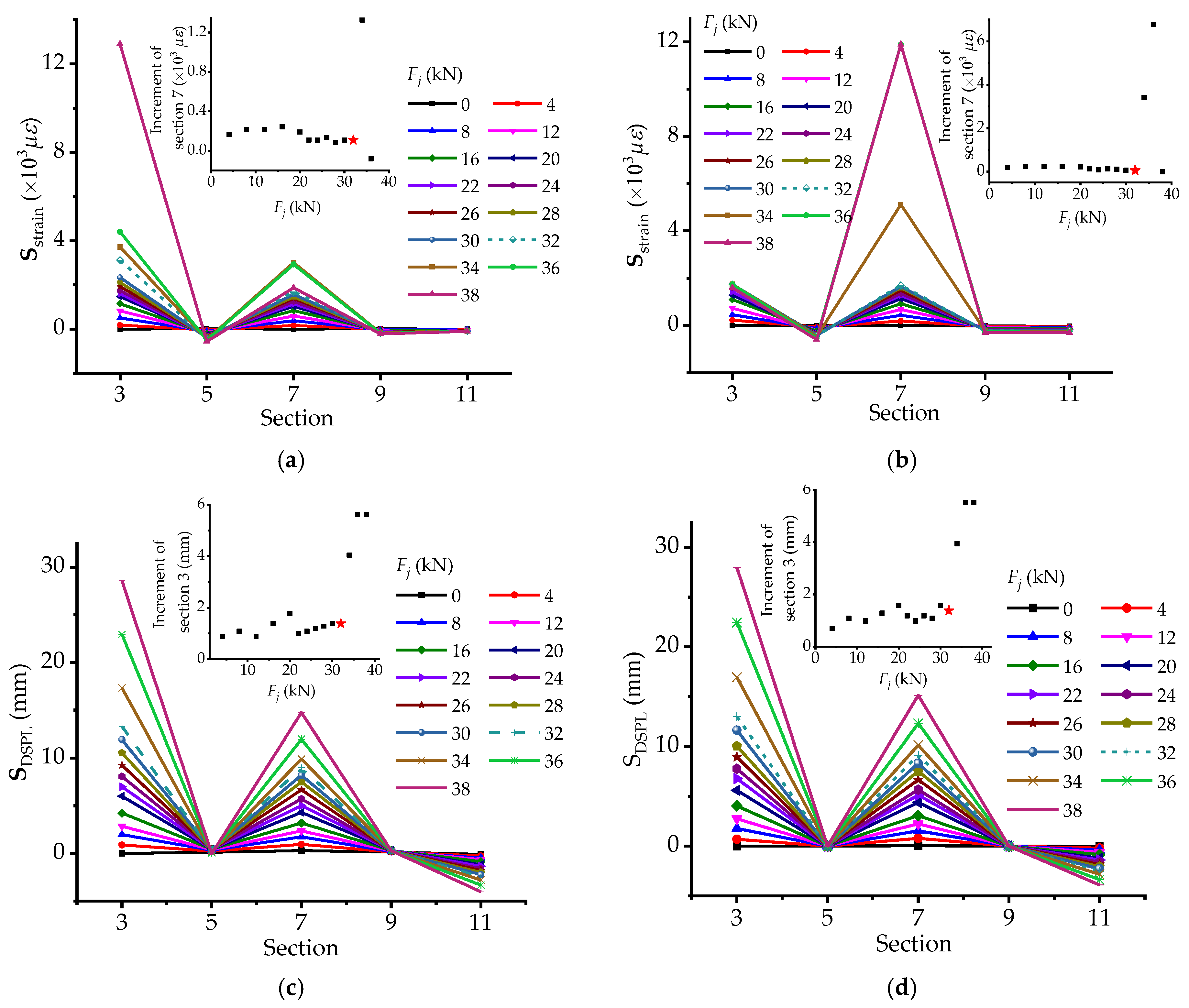 Materials 12 01841 g008 Materials 12 01841 g008
