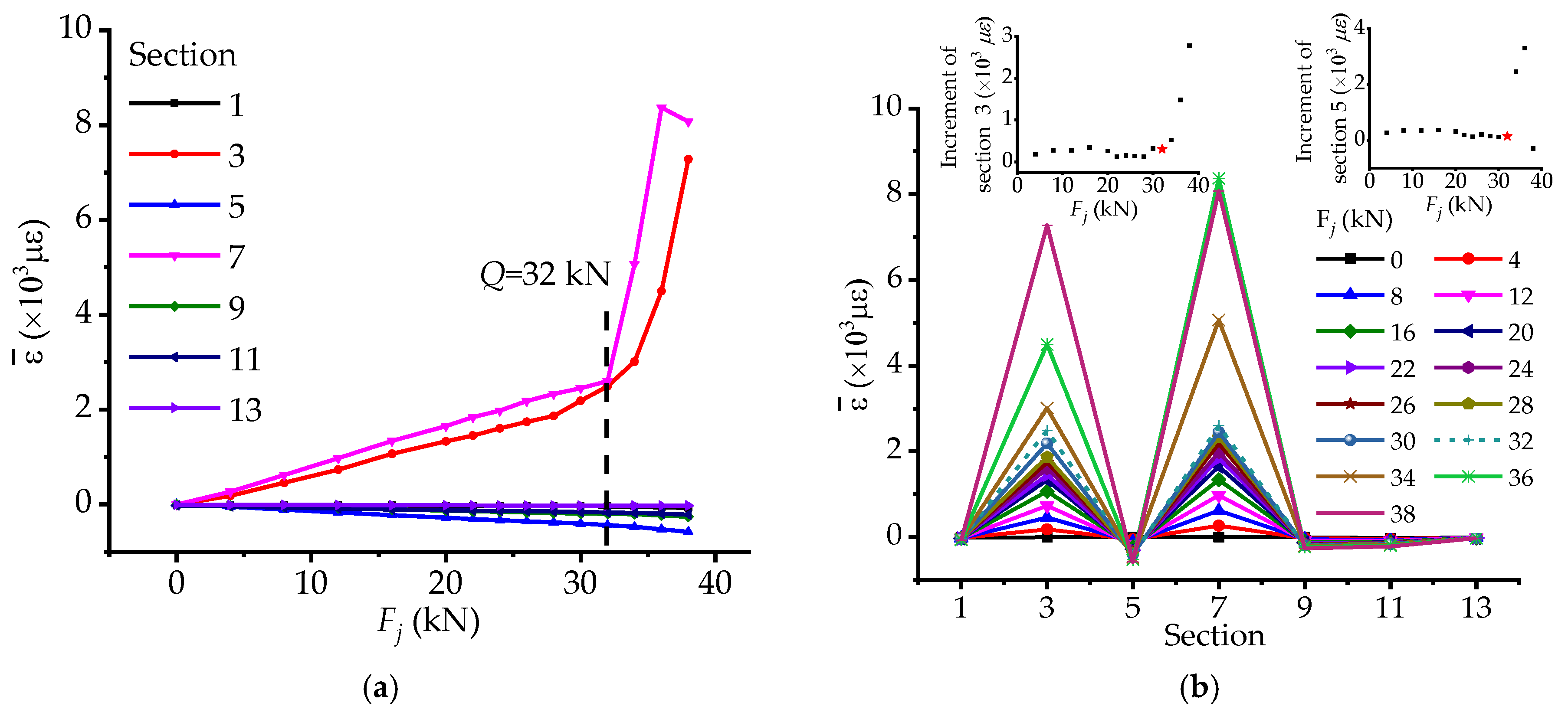Materials 12 01841 g010 Materials 12 01841 g010