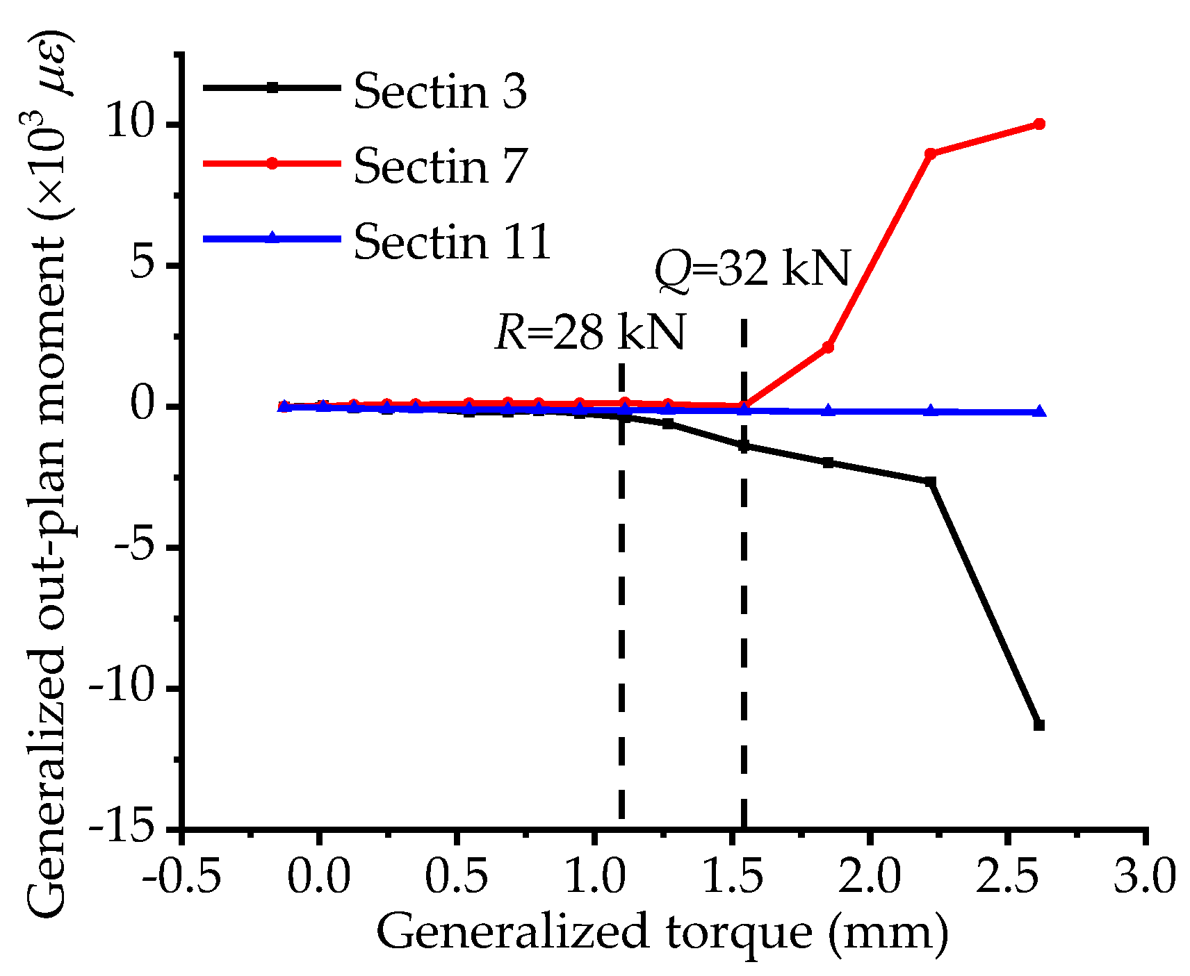 Materials 12 01841 g013 Materials 12 01841 g013