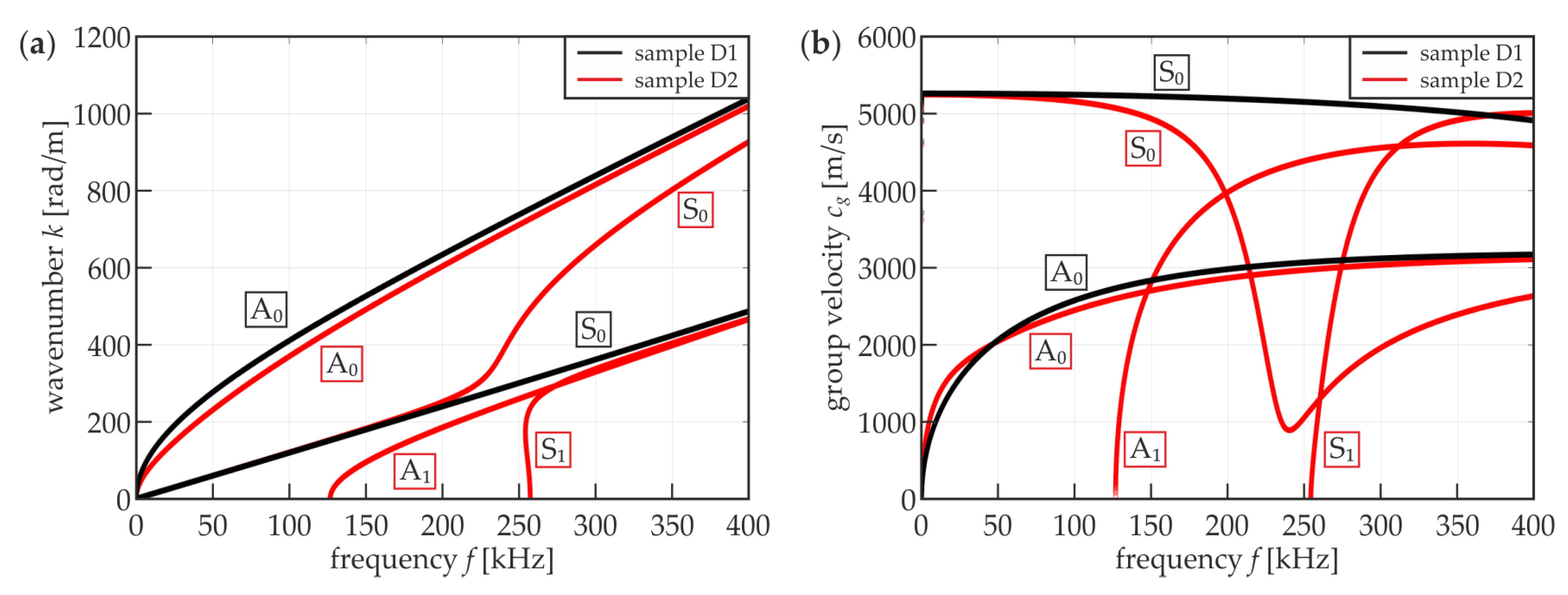 Materials 12 01842 g007 Materials 12 01842 g007