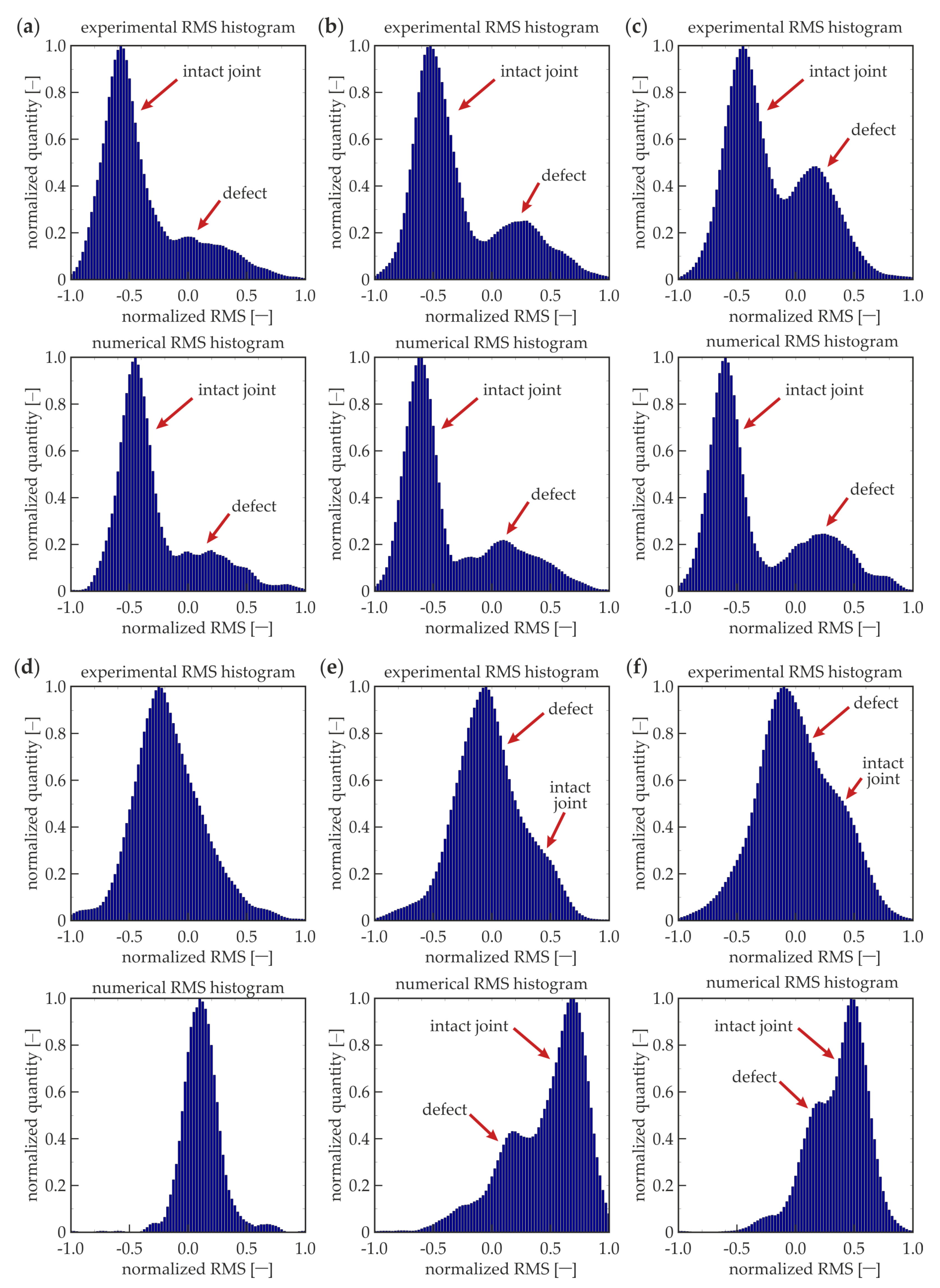 Materials 12 01842 g011 Materials 12 01842 g011