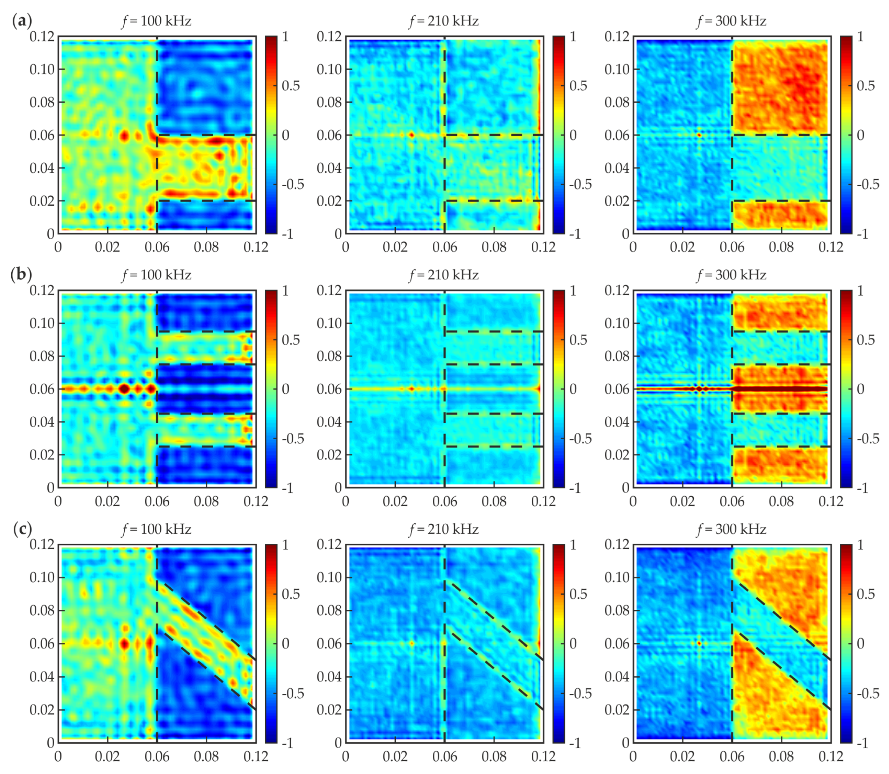 Materials 12 01842 g012 Materials 12 01842 g012