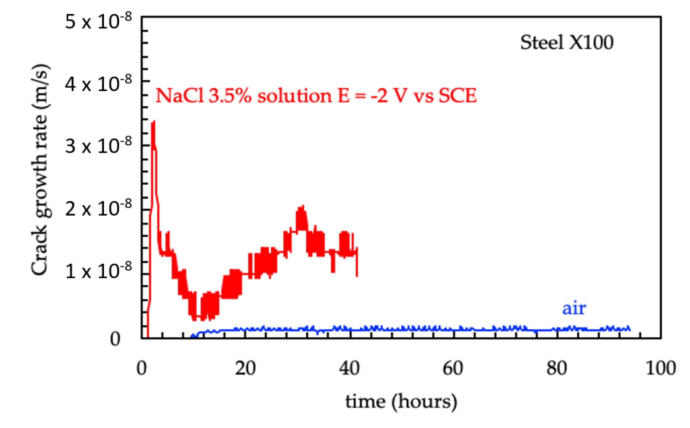 Materials 12 01843 g009