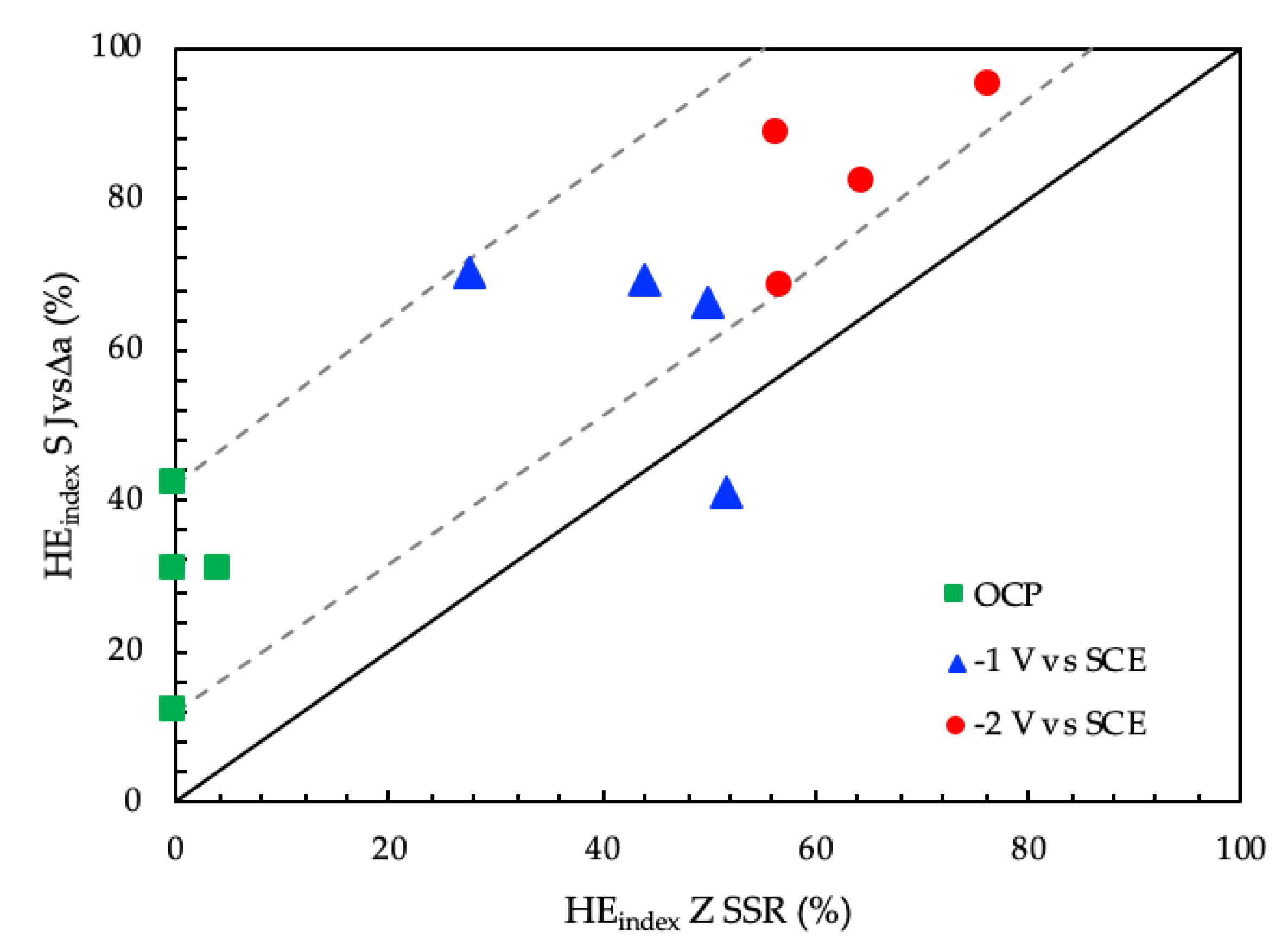Materials 12 01843 g015