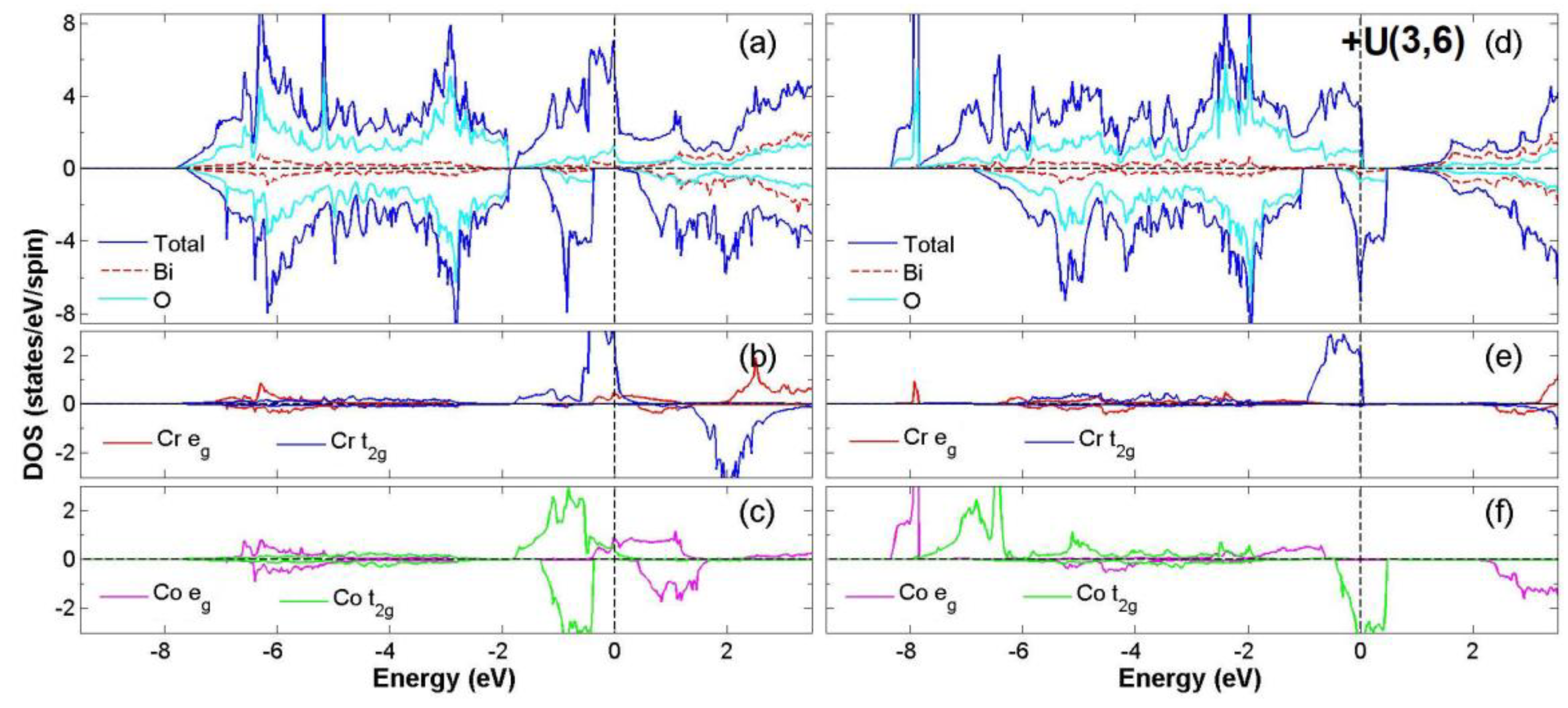 Materials 12 01844 g003 Materials 12 01844 g003