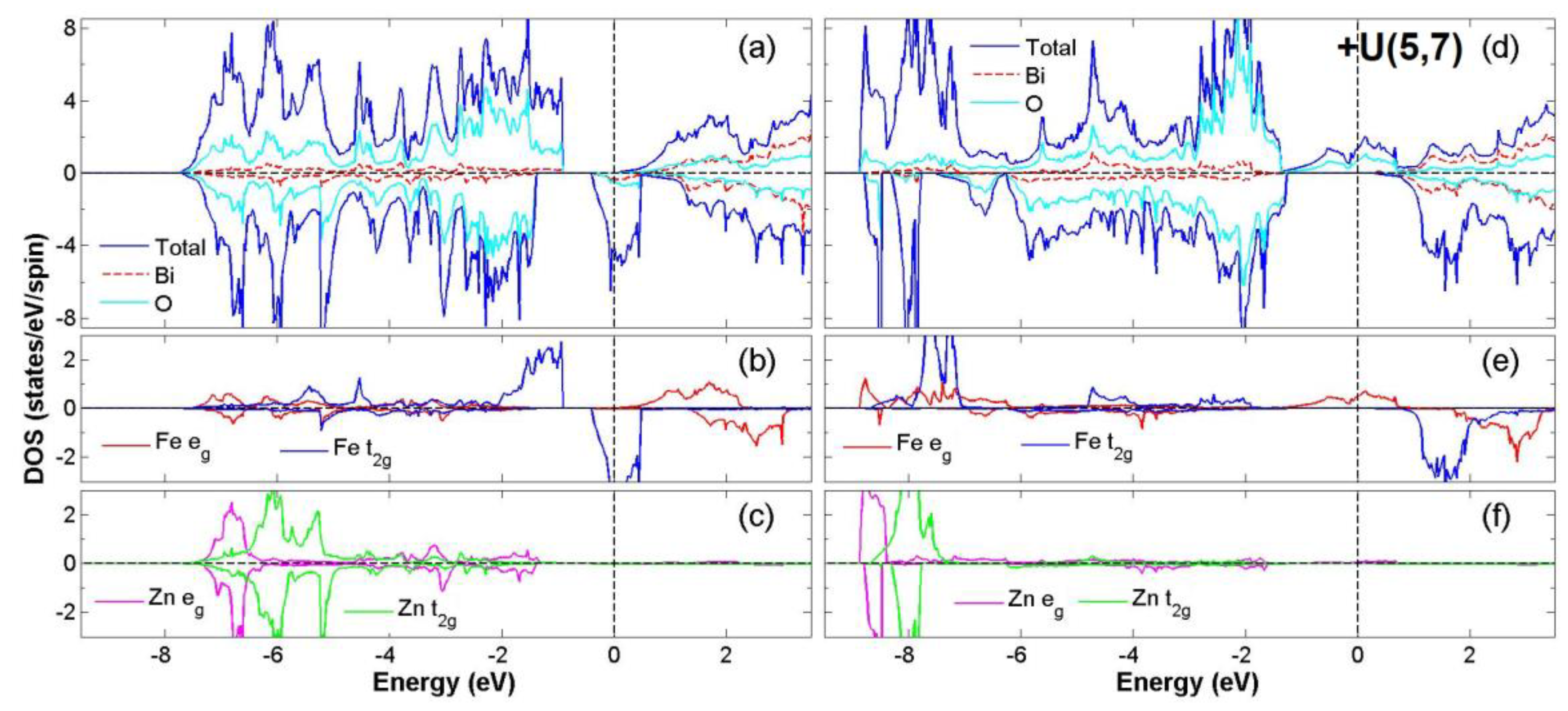 Materials 12 01844 g006 Materials 12 01844 g006