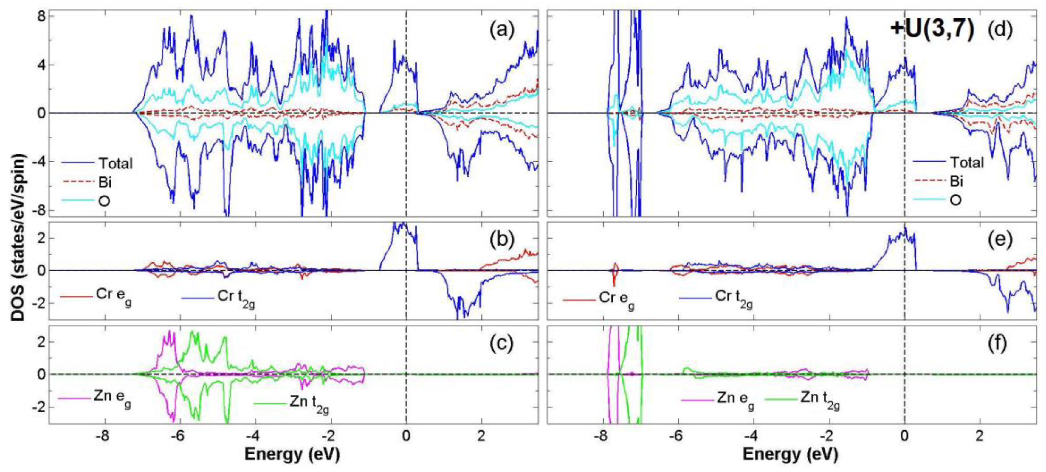 Materials 12 01844 g007 Materials 12 01844 g007