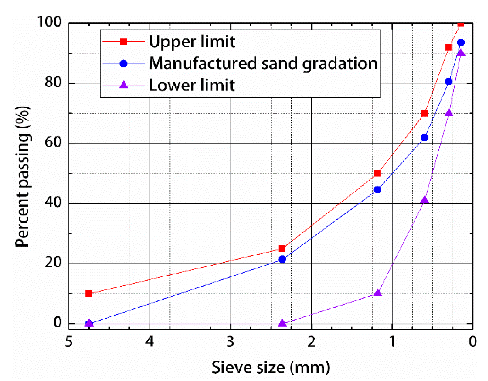 Materials 12 01845 g002