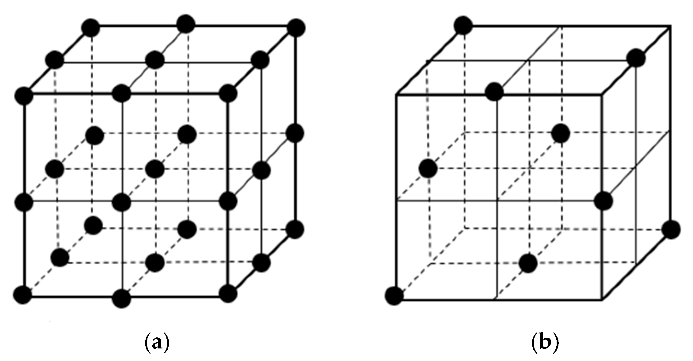 Materials 12 01845 g006
