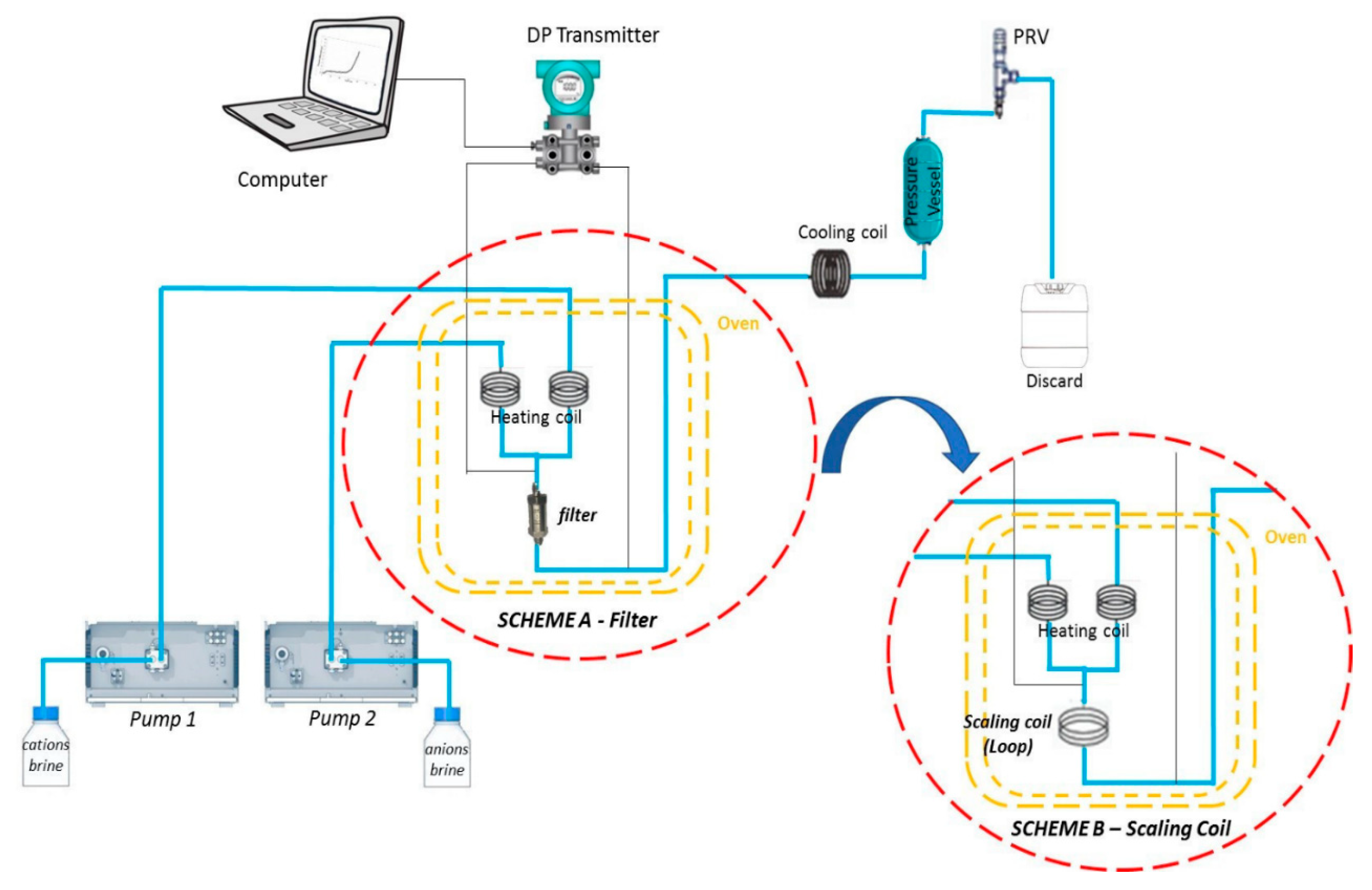 Materials 12 01849 g002 Materials 12 01849 g002