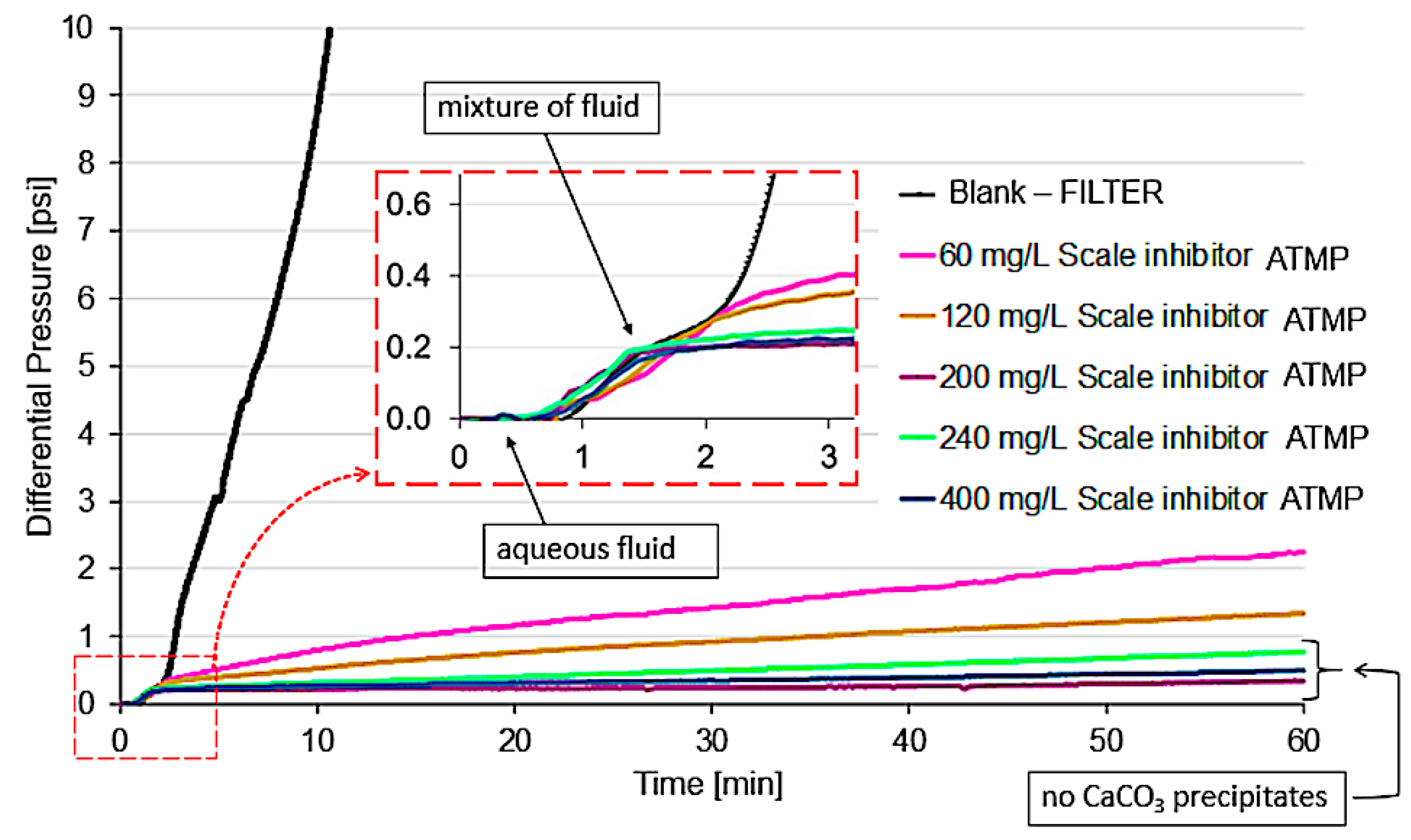 Materials 12 01849 g005 Materials 12 01849 g005