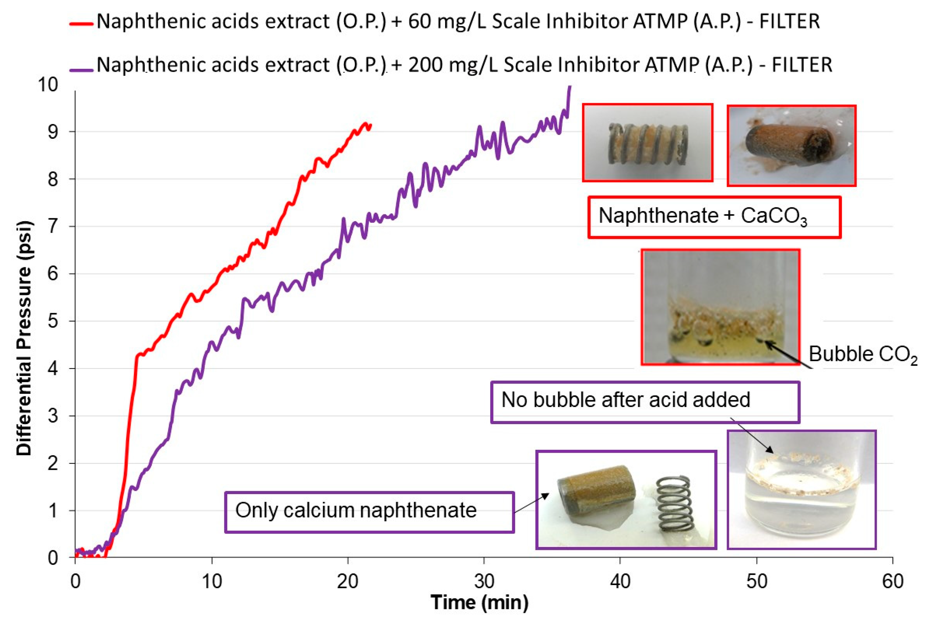 Materials 12 01849 g006 Materials 12 01849 g006